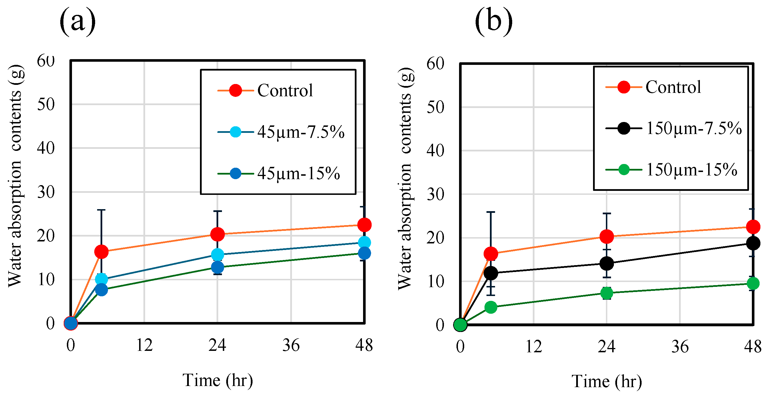 Constrmater 05 00021 g012
