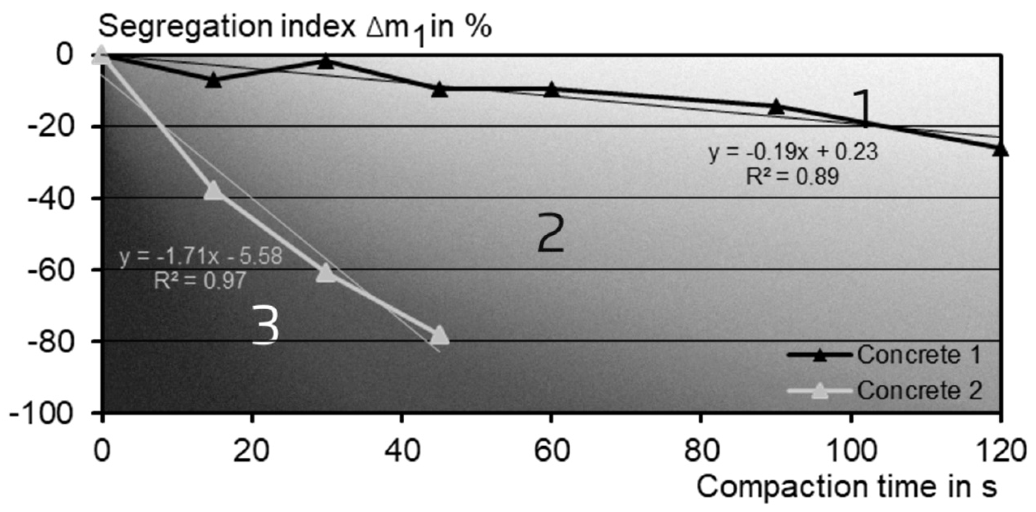 Constrmater 05 00022 g001