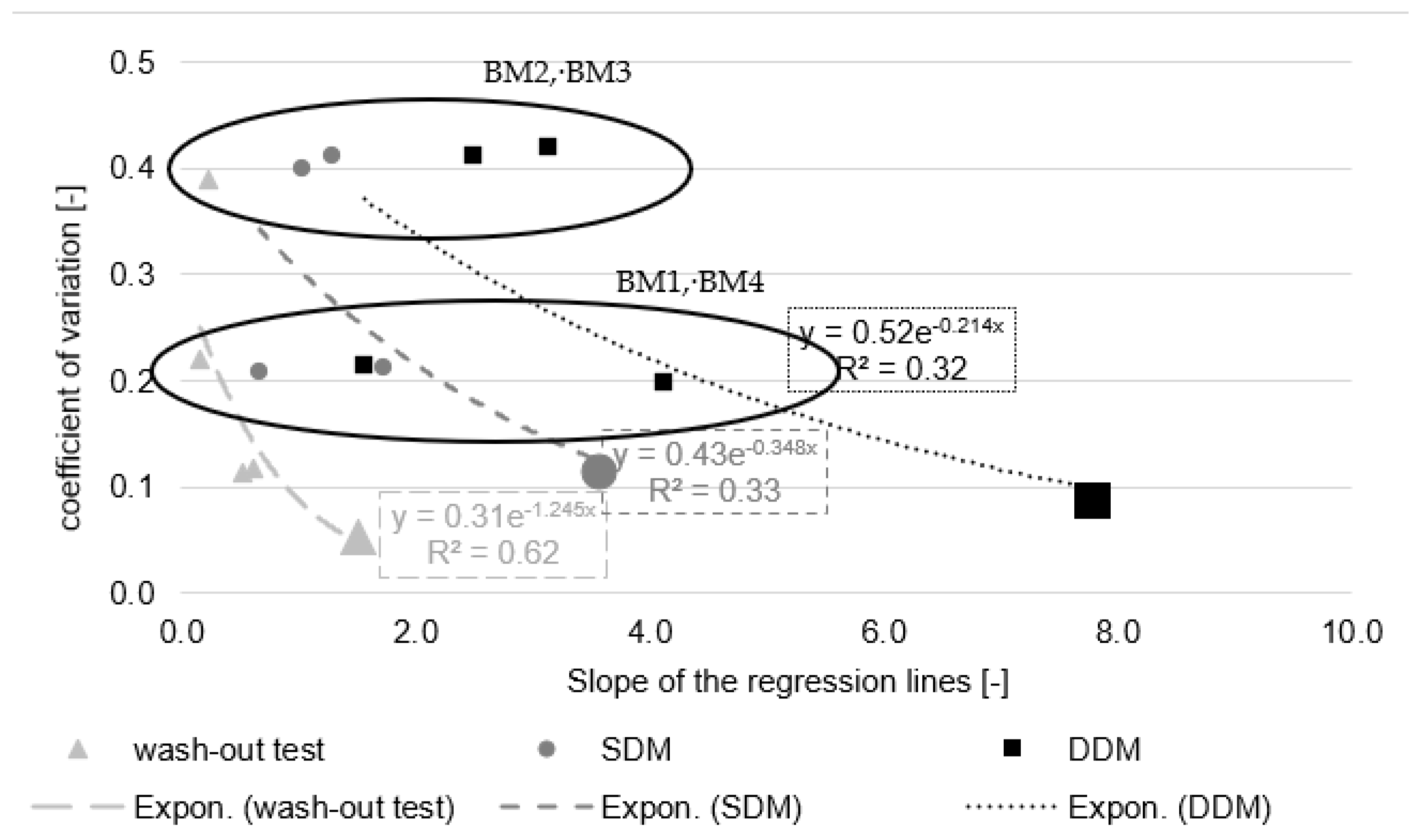 Constrmater 05 00022 g011