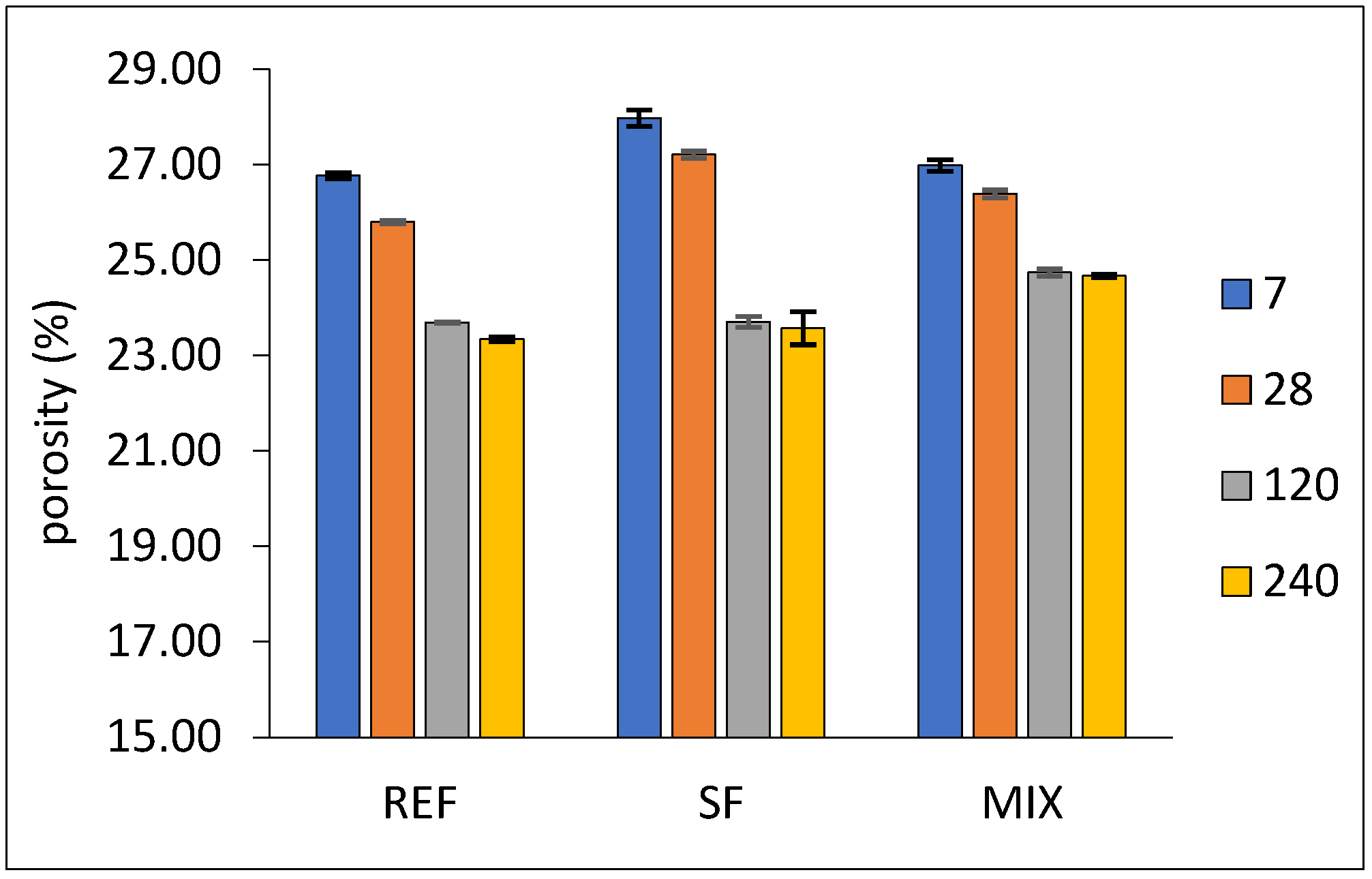 Constrmater 05 00023 g005