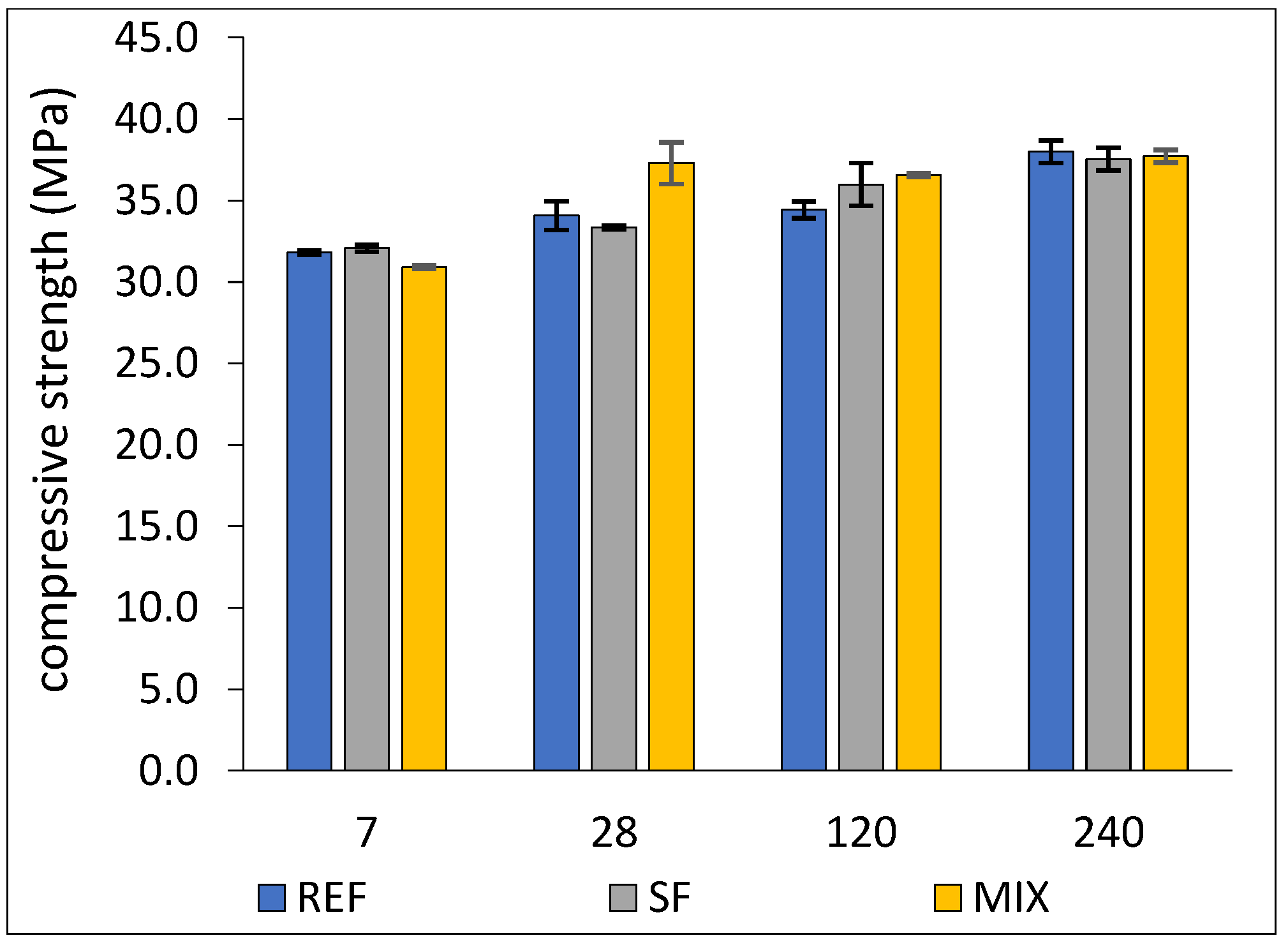 Constrmater 05 00023 g008