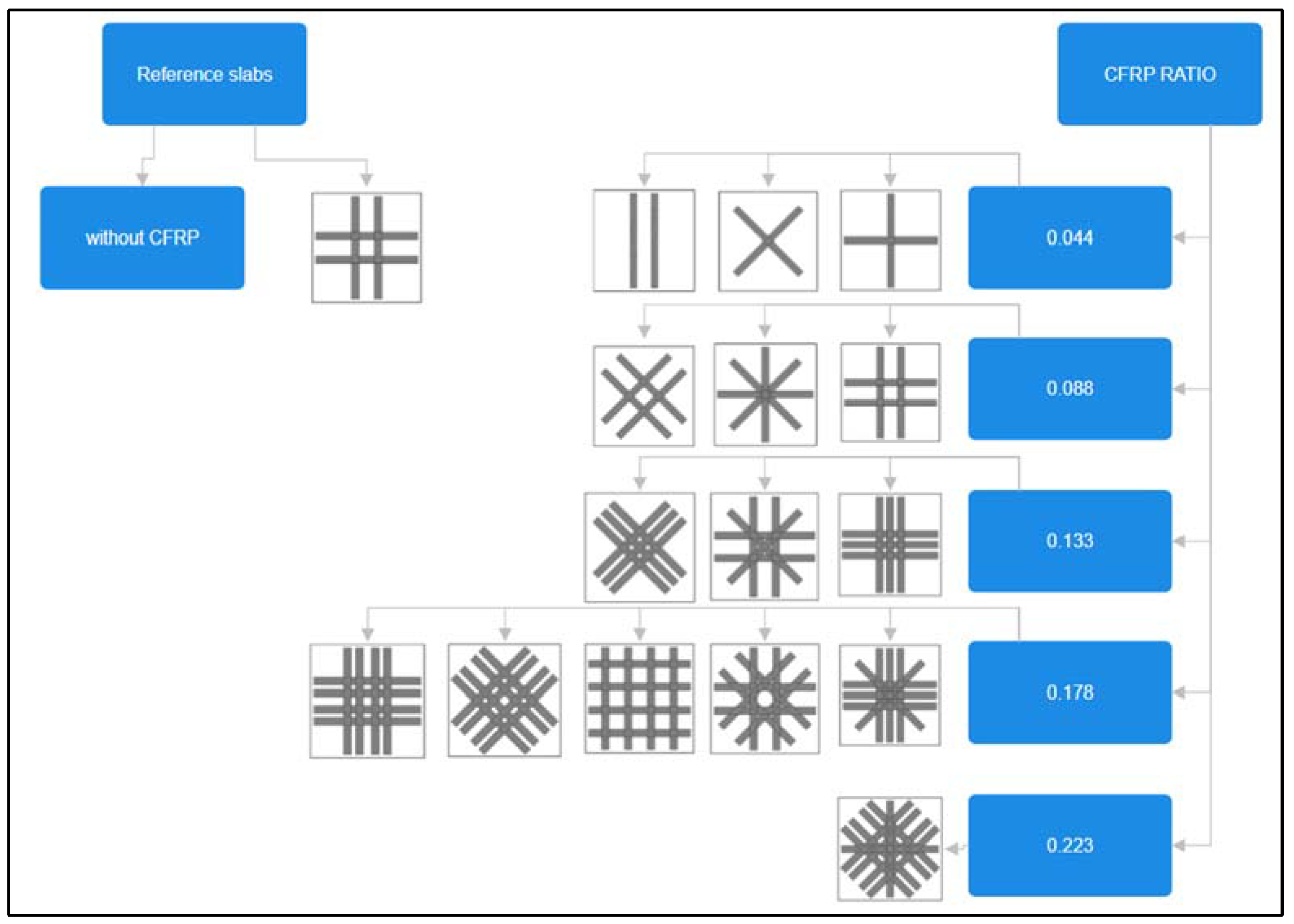 Constrmater 05 00024 g002