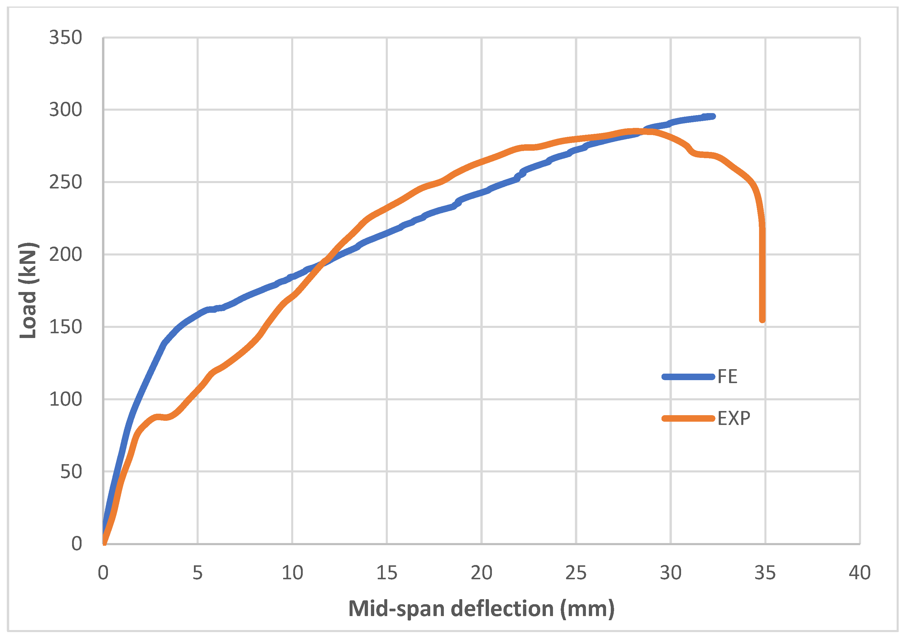 Constrmater 05 00024 g011