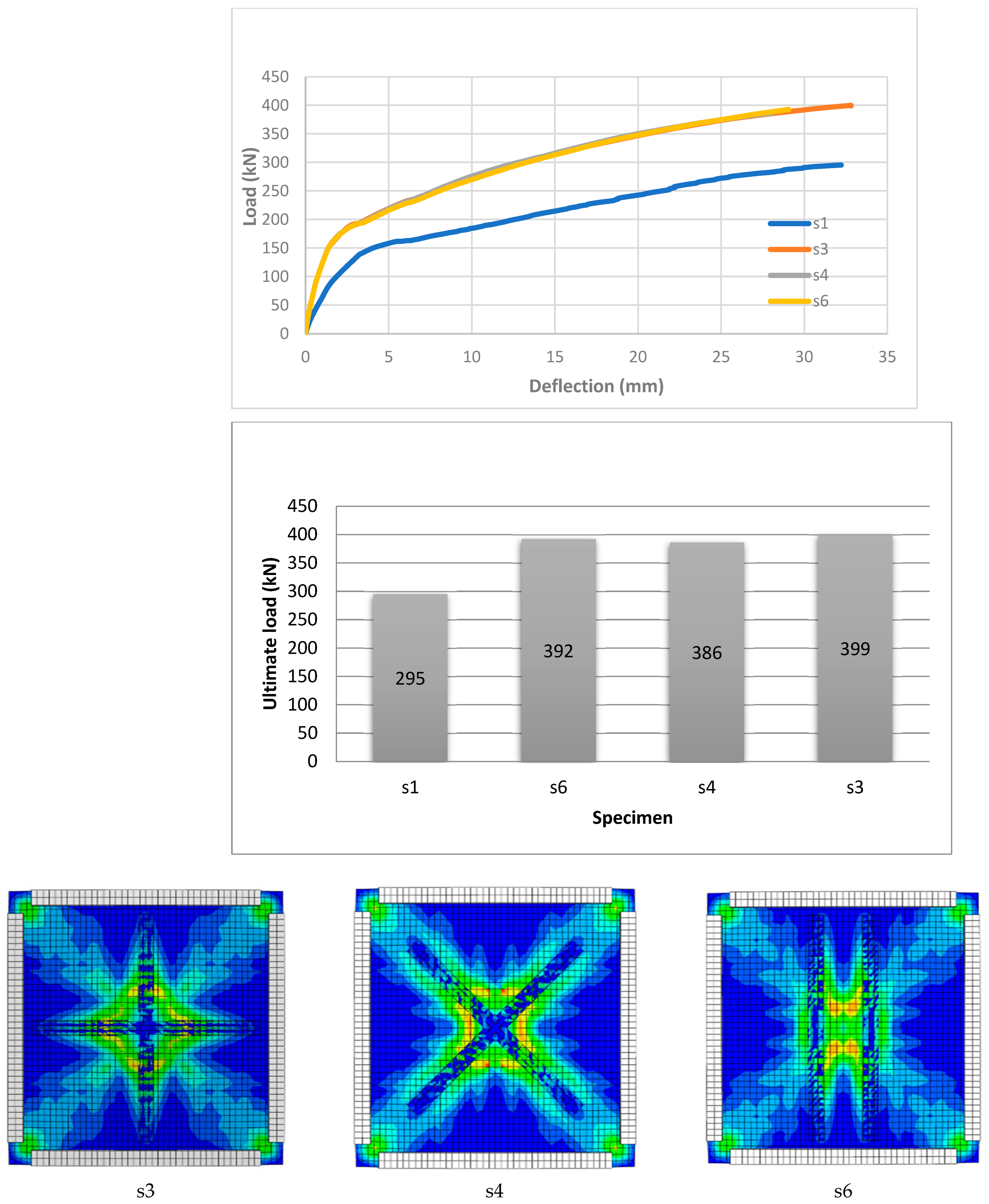 Constrmater 05 00024 g014