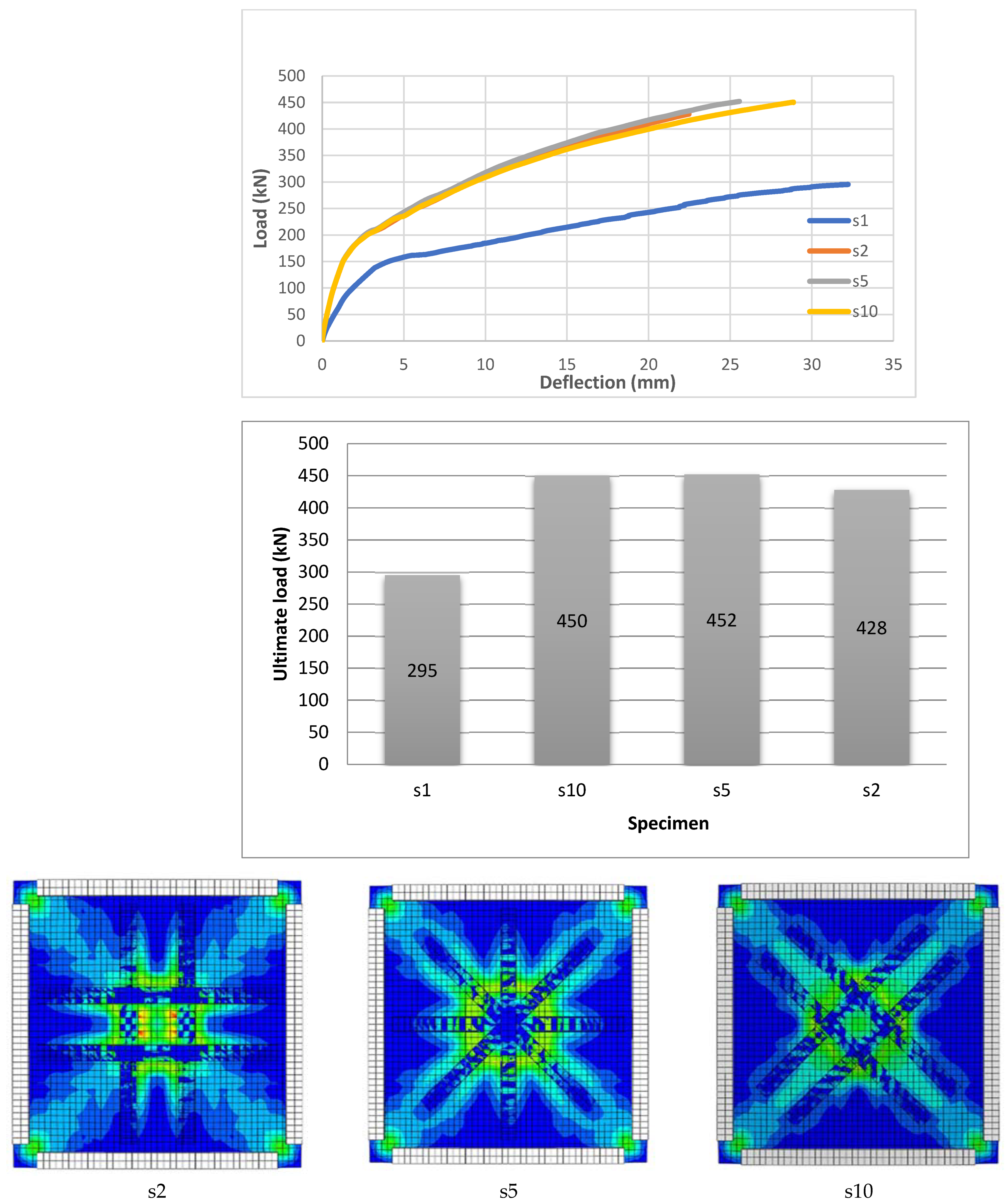Constrmater 05 00024 g015