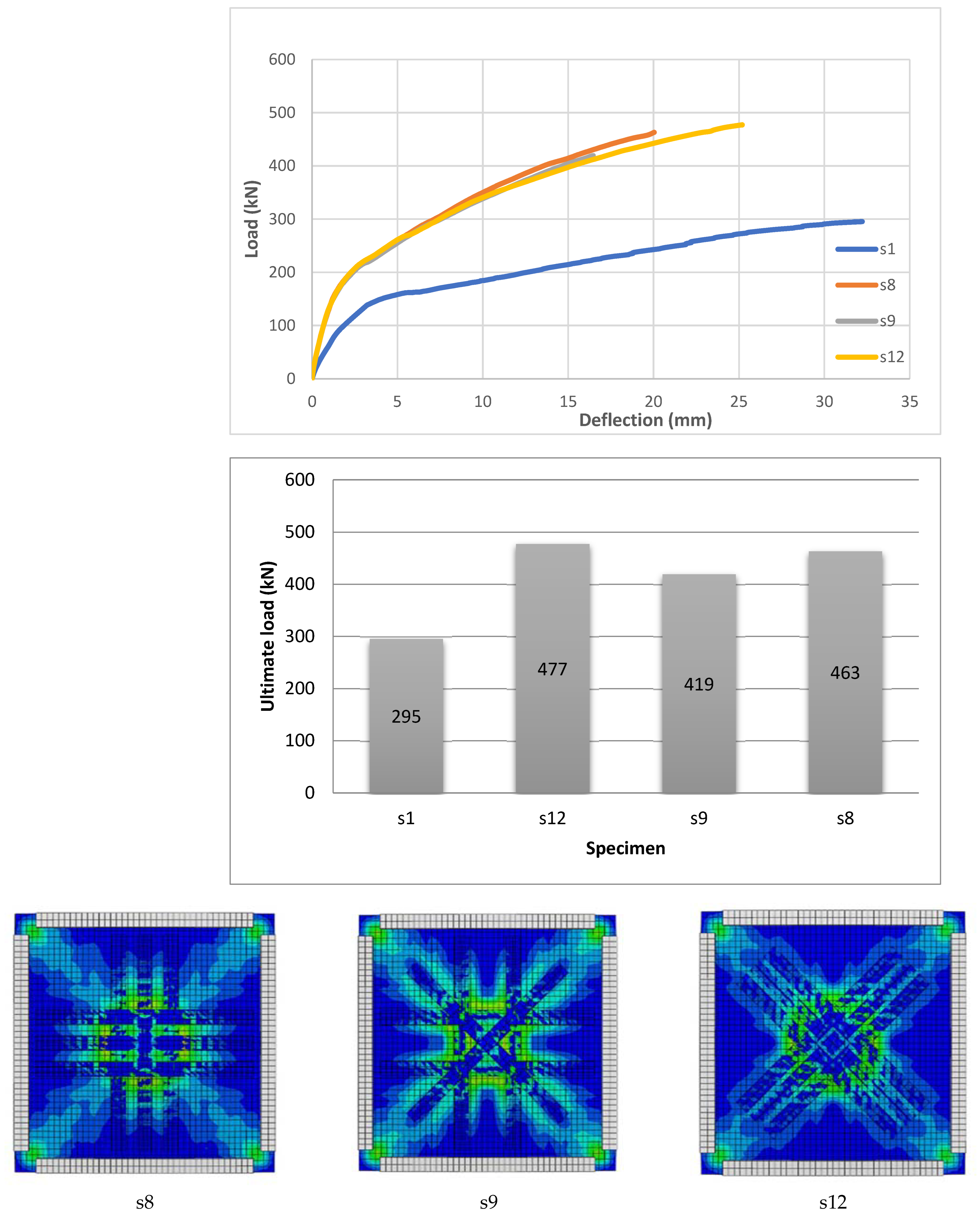 Constrmater 05 00024 g016