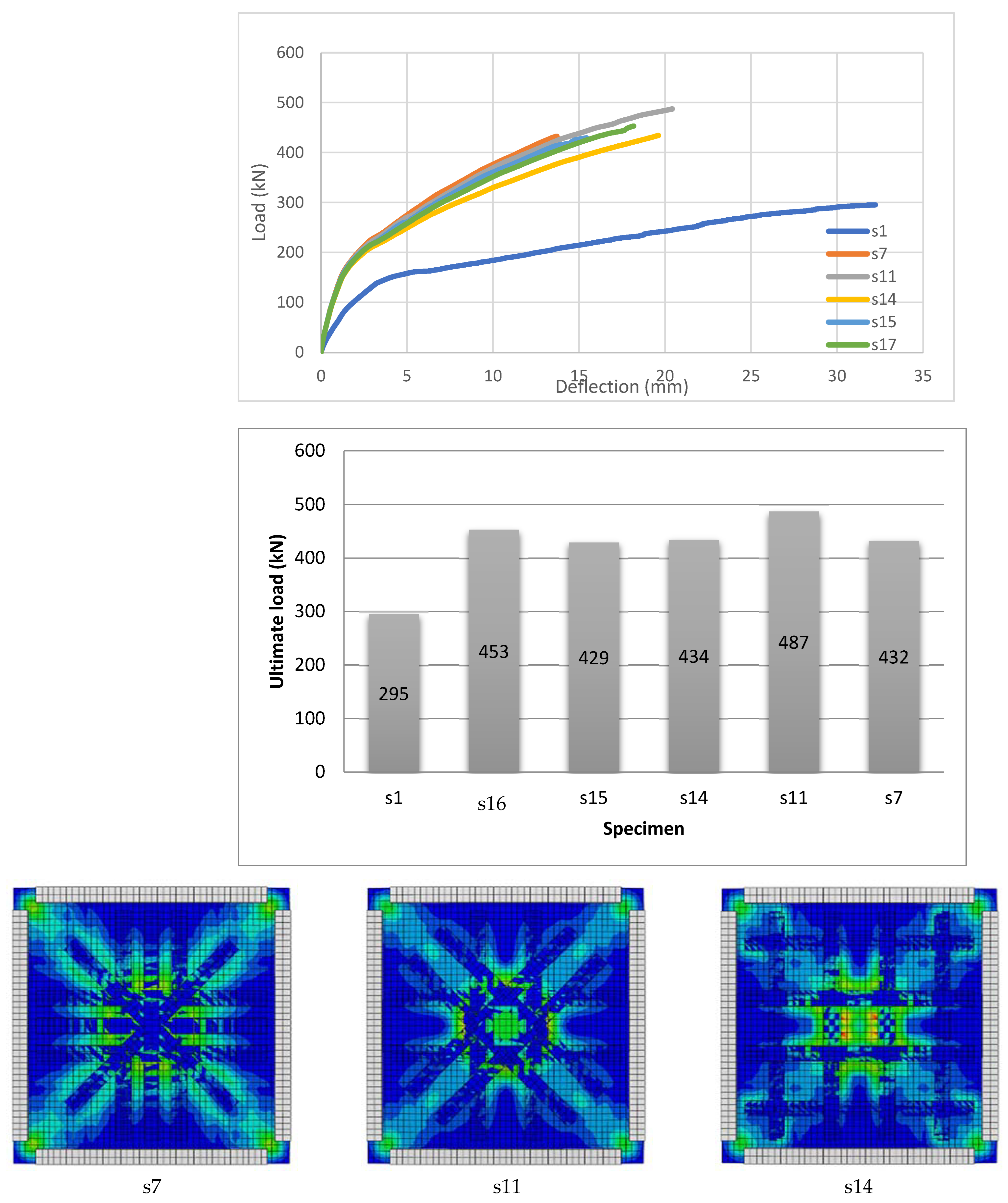Constrmater 05 00024 g017a