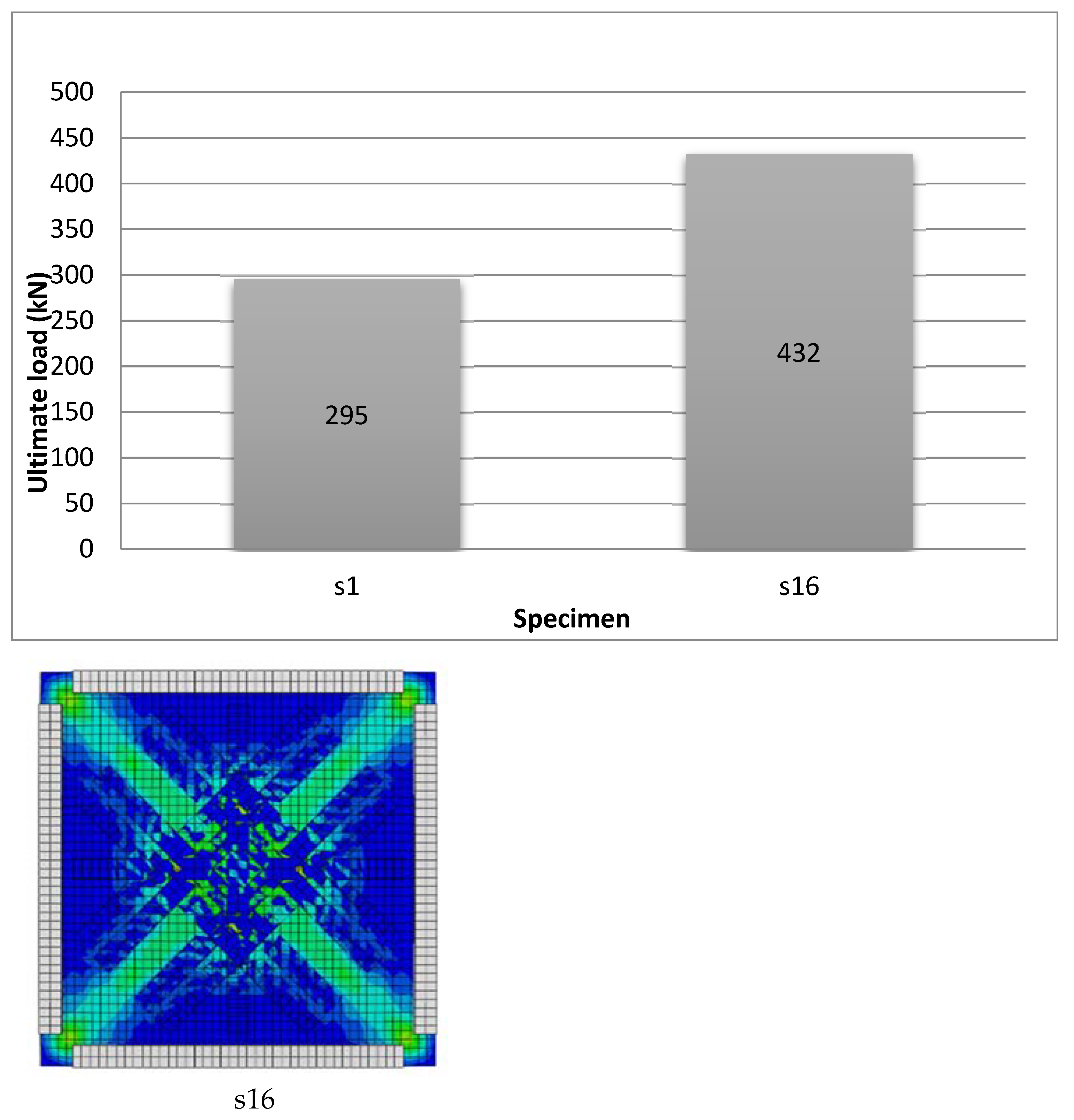 Constrmater 05 00024 g018