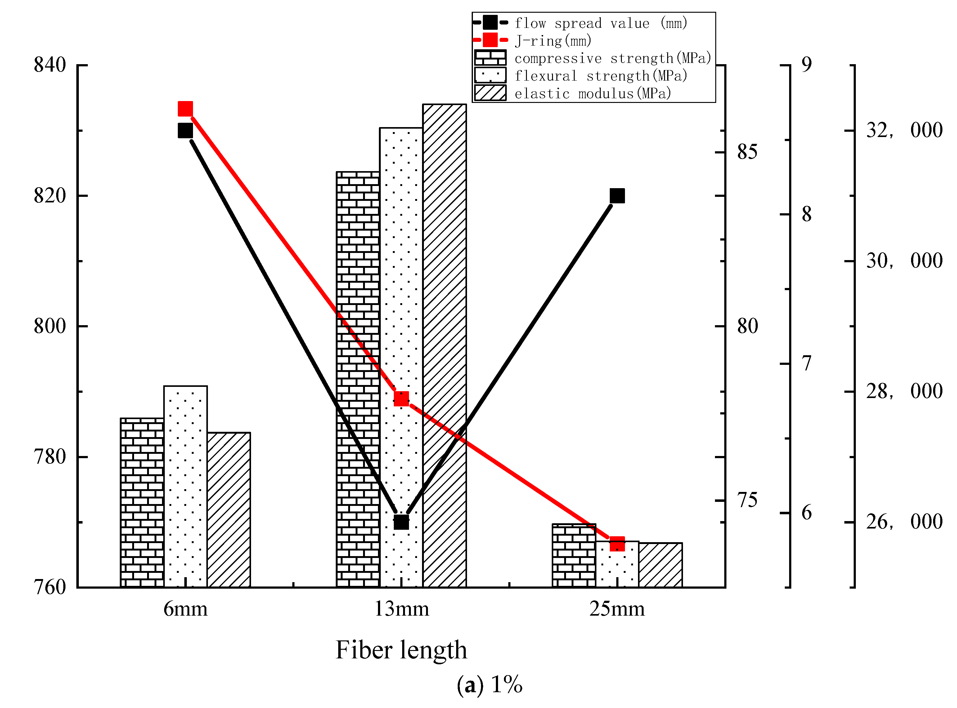 Constrmater 05 00025 g006a