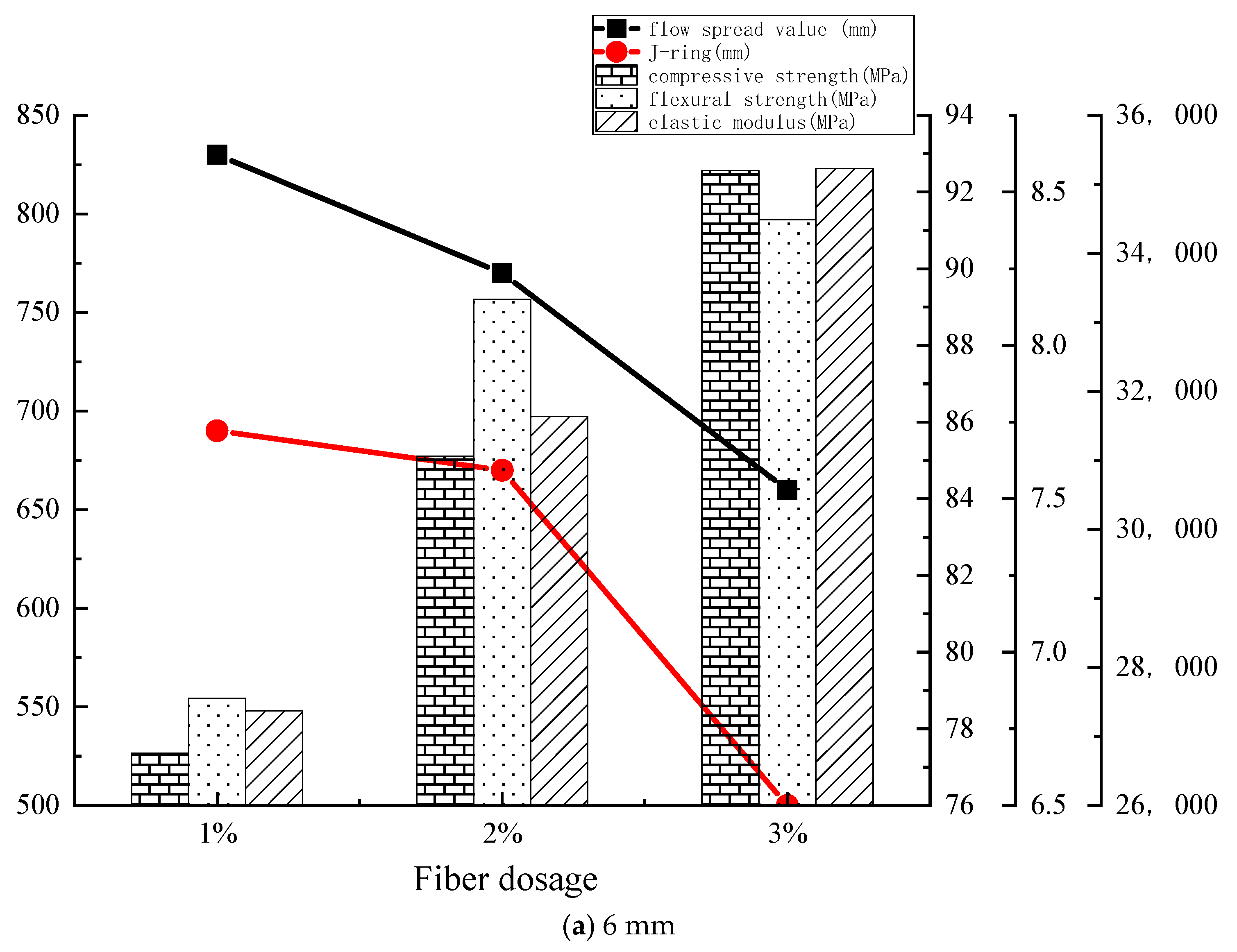 Constrmater 05 00025 g007a