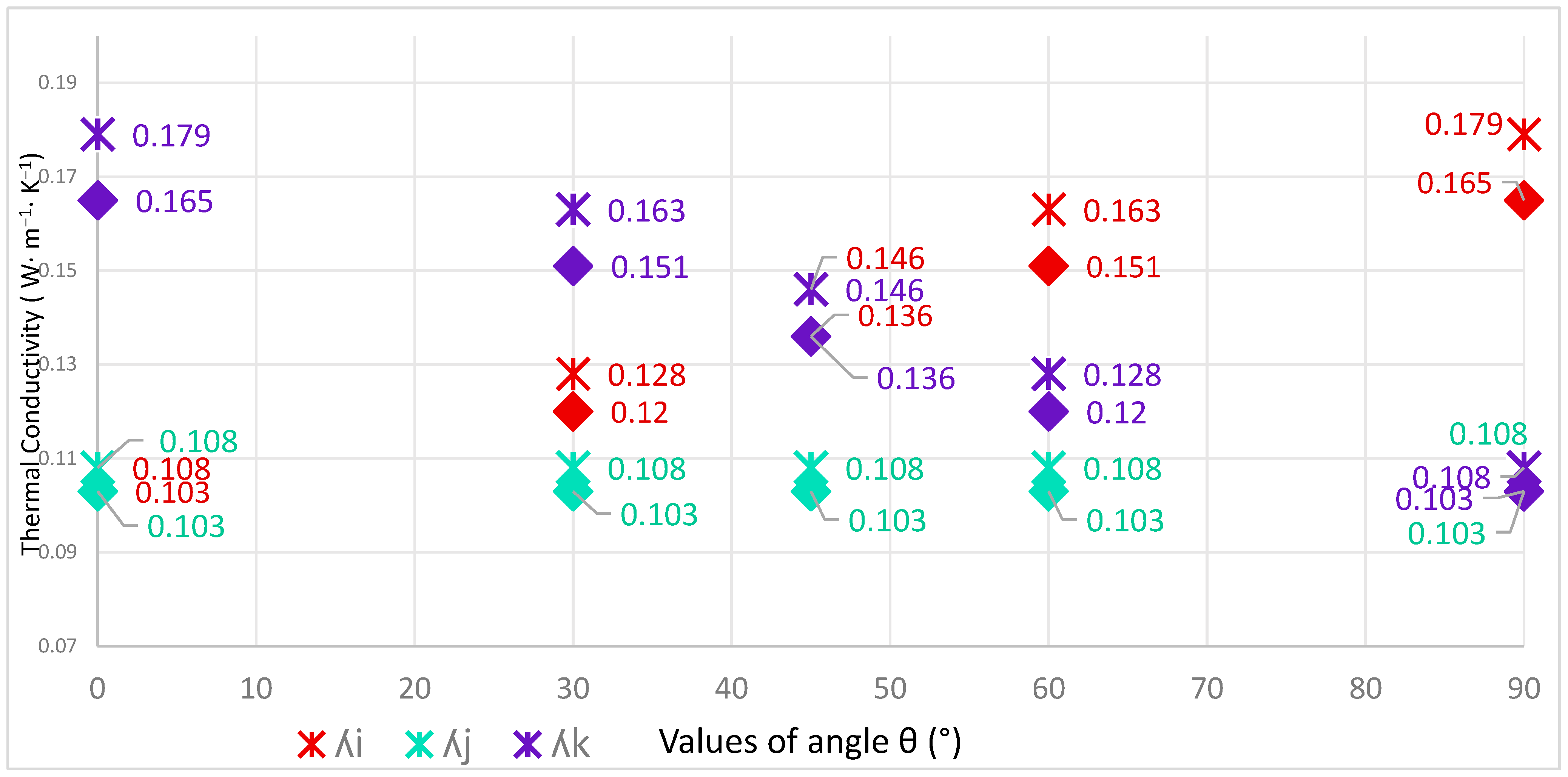 Constrmater 05 00027 g013
