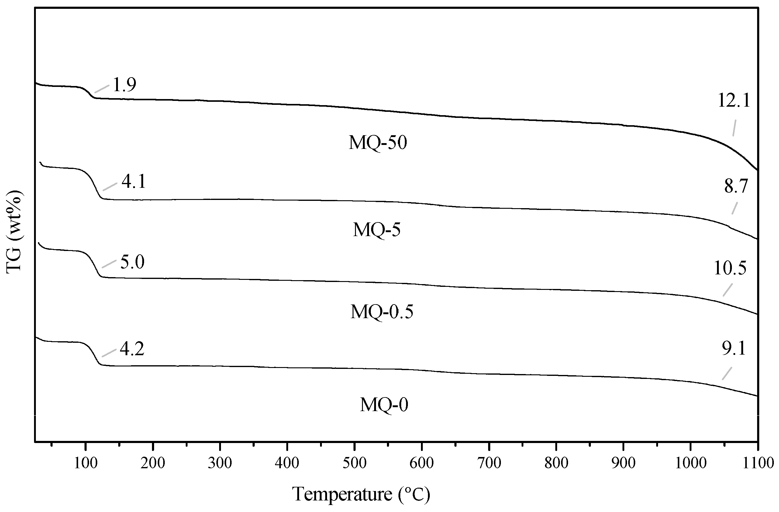 Constrmater 05 00030 g002