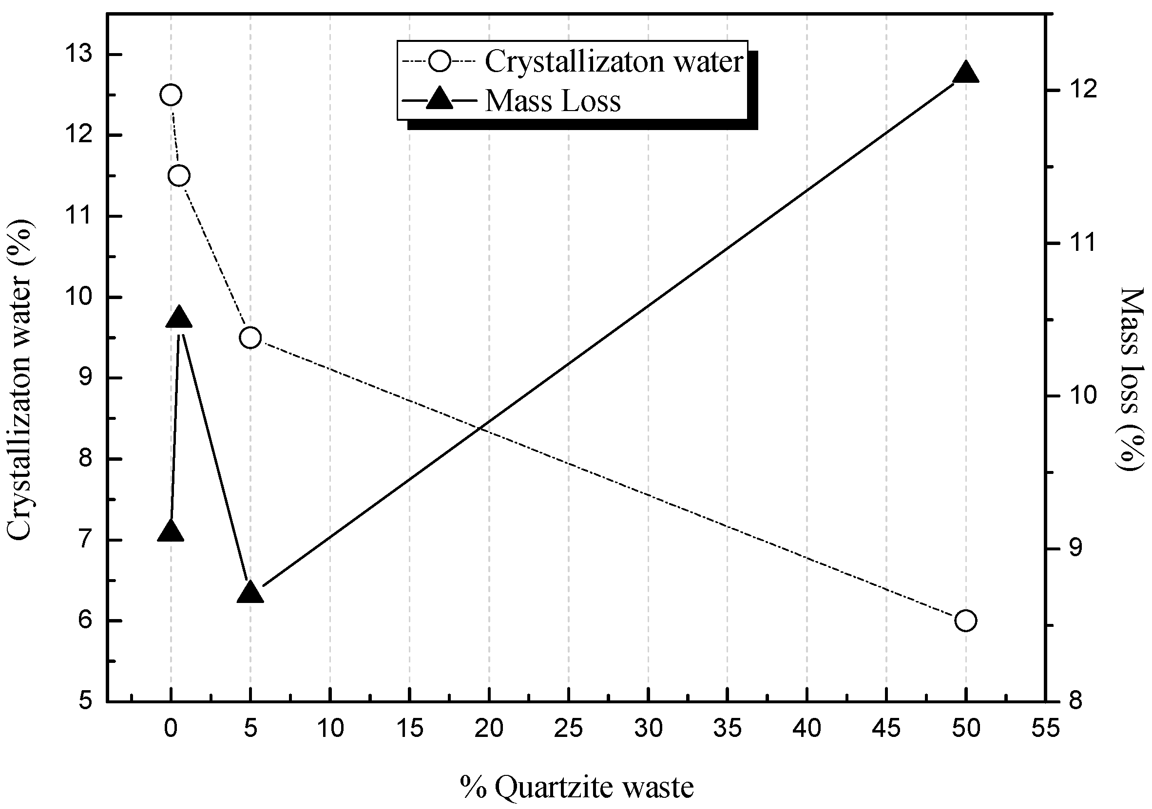 Constrmater 05 00030 g003