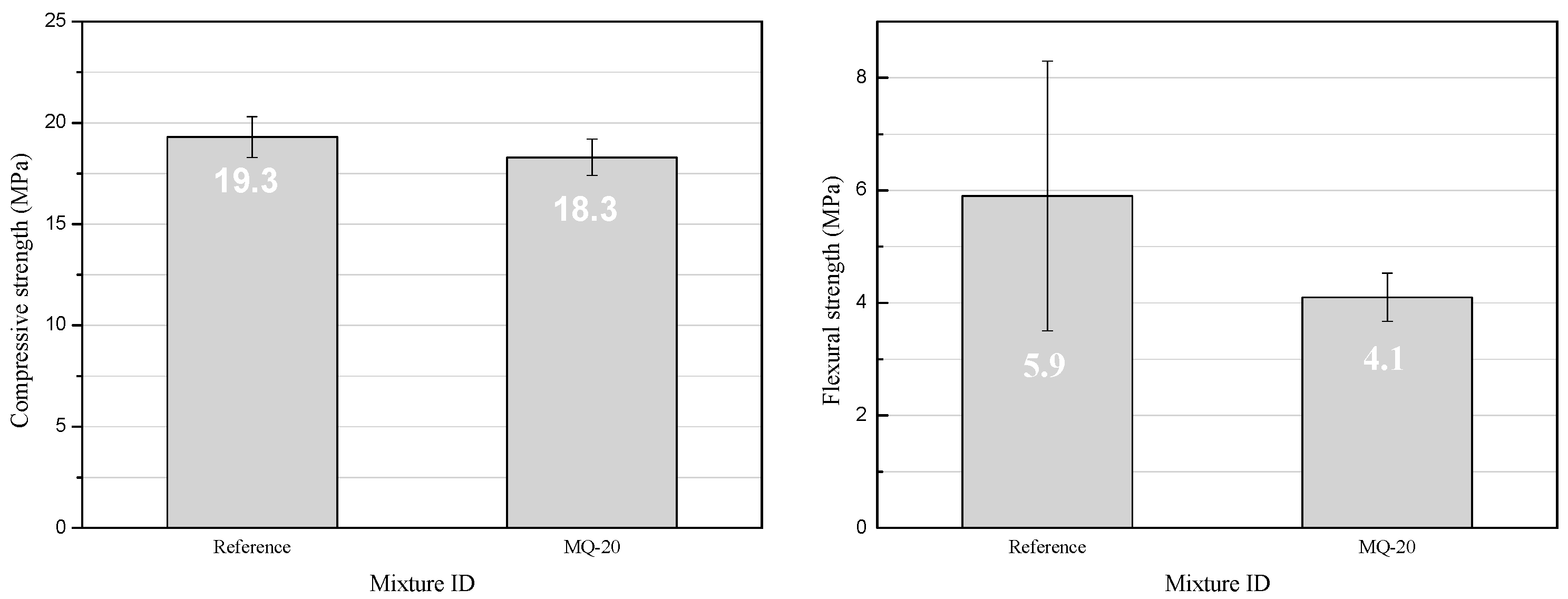 Constrmater 05 00030 g006