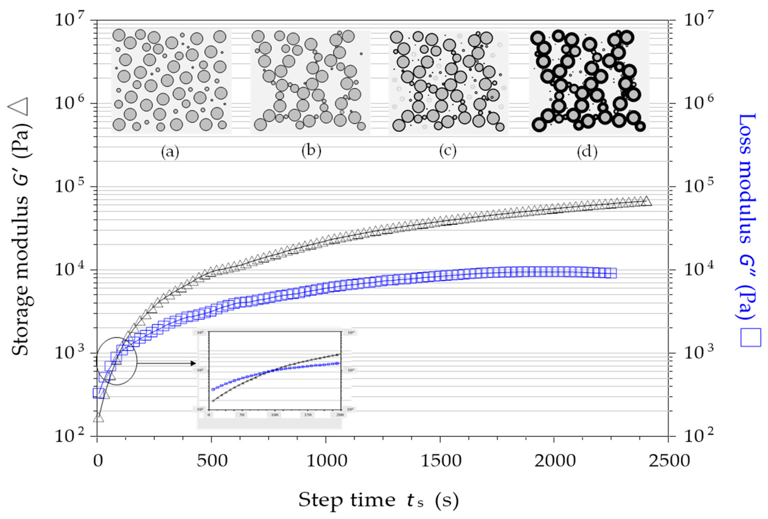 Constrmater 05 00031 g001