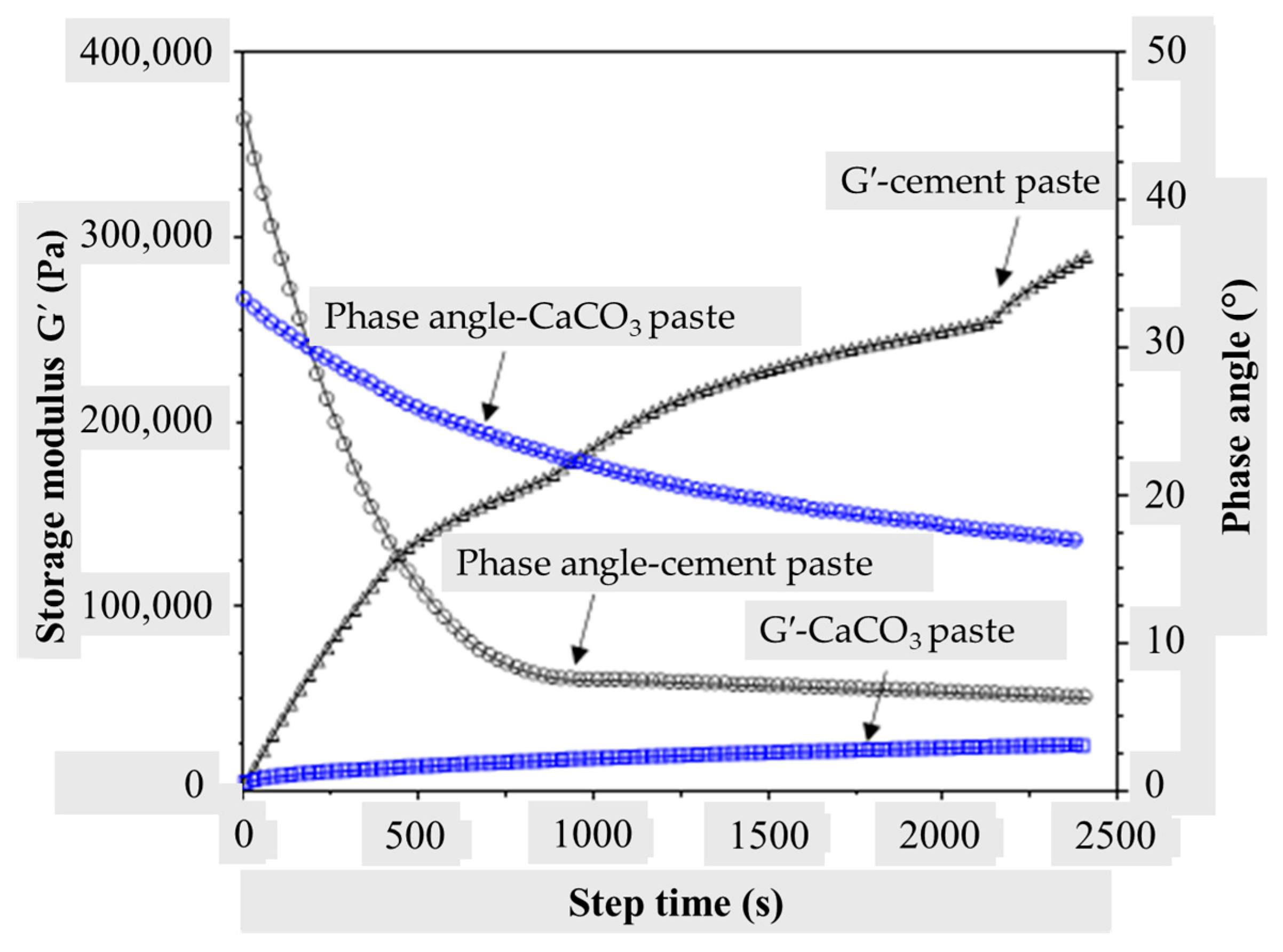 Constrmater 05 00031 g005