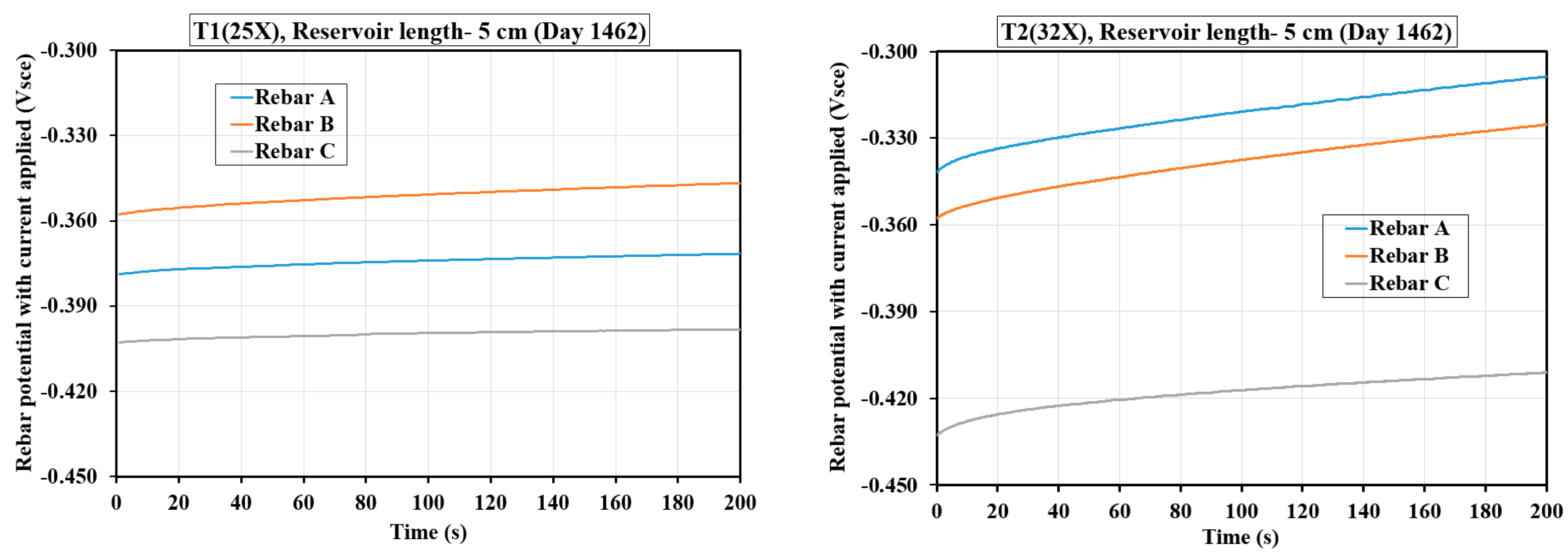 Constrmater 05 00033 g003