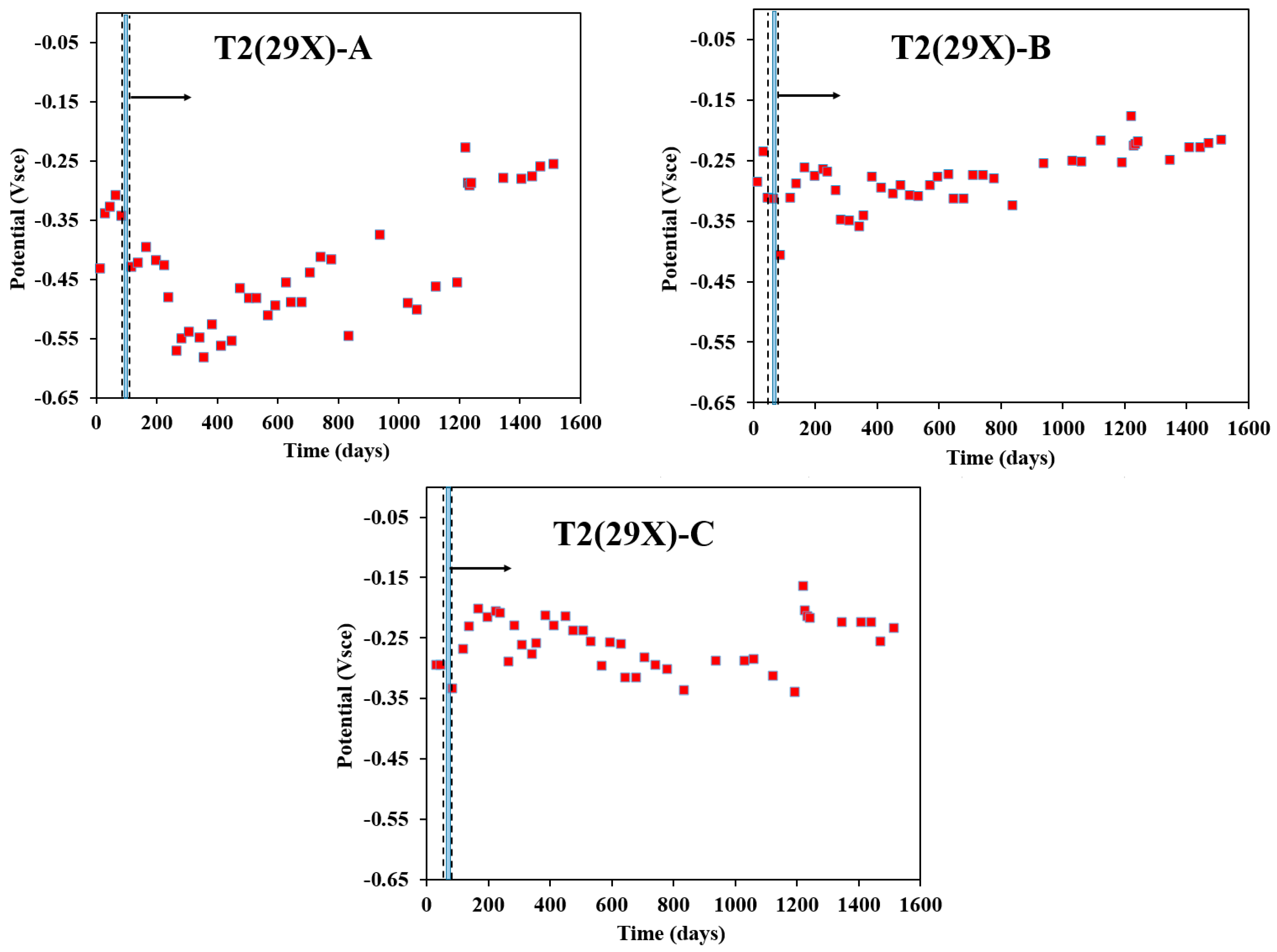 Constrmater 05 00033 g006