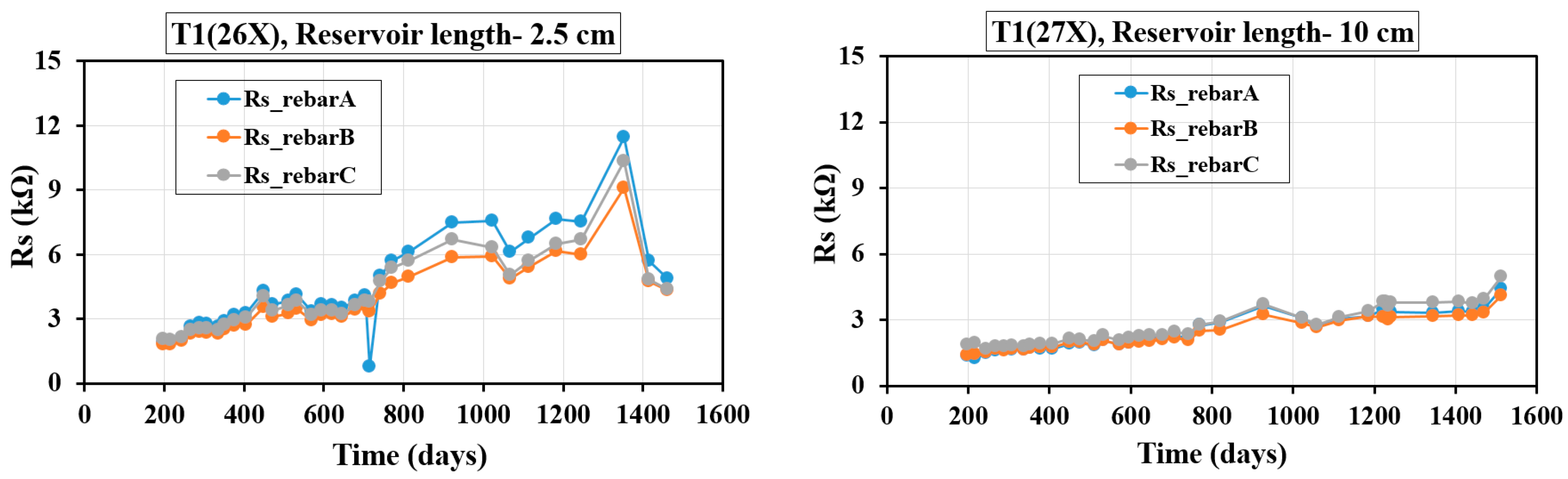 Constrmater 05 00033 g008
