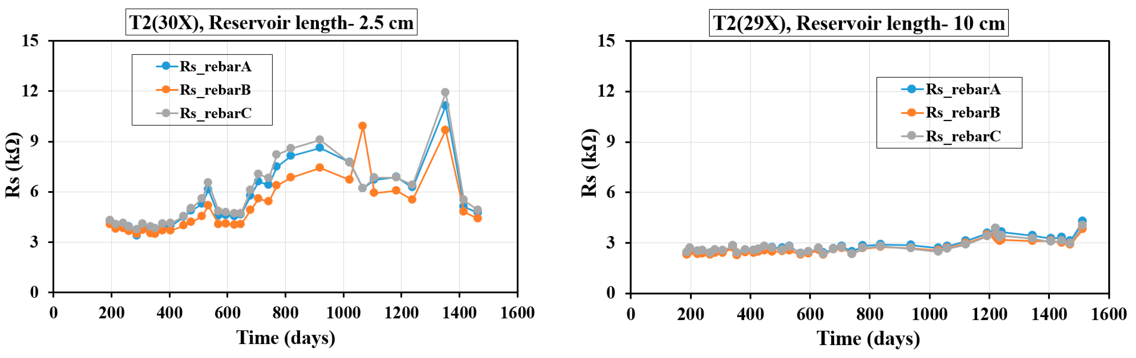 Constrmater 05 00033 g009