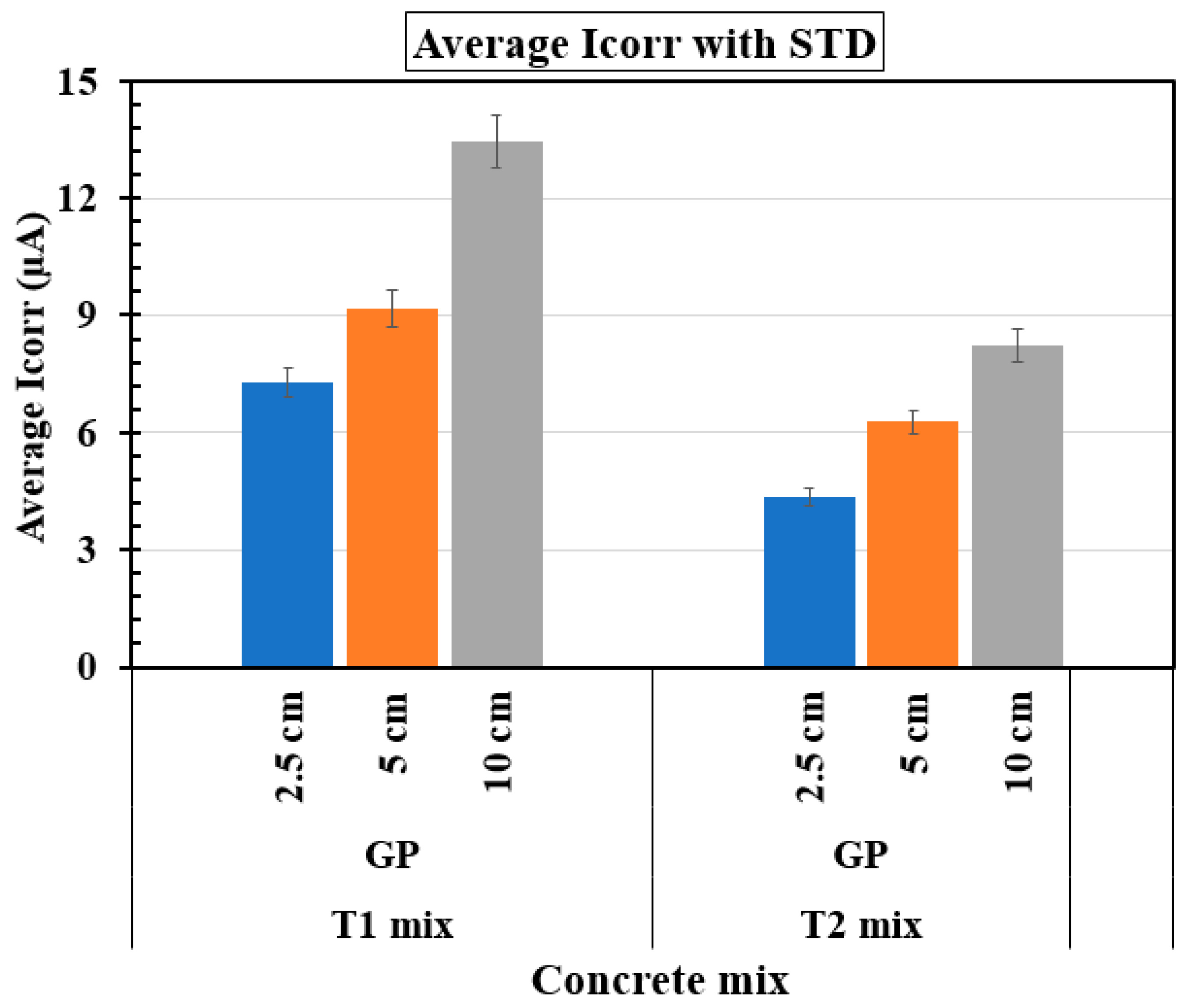 Constrmater 05 00033 g014