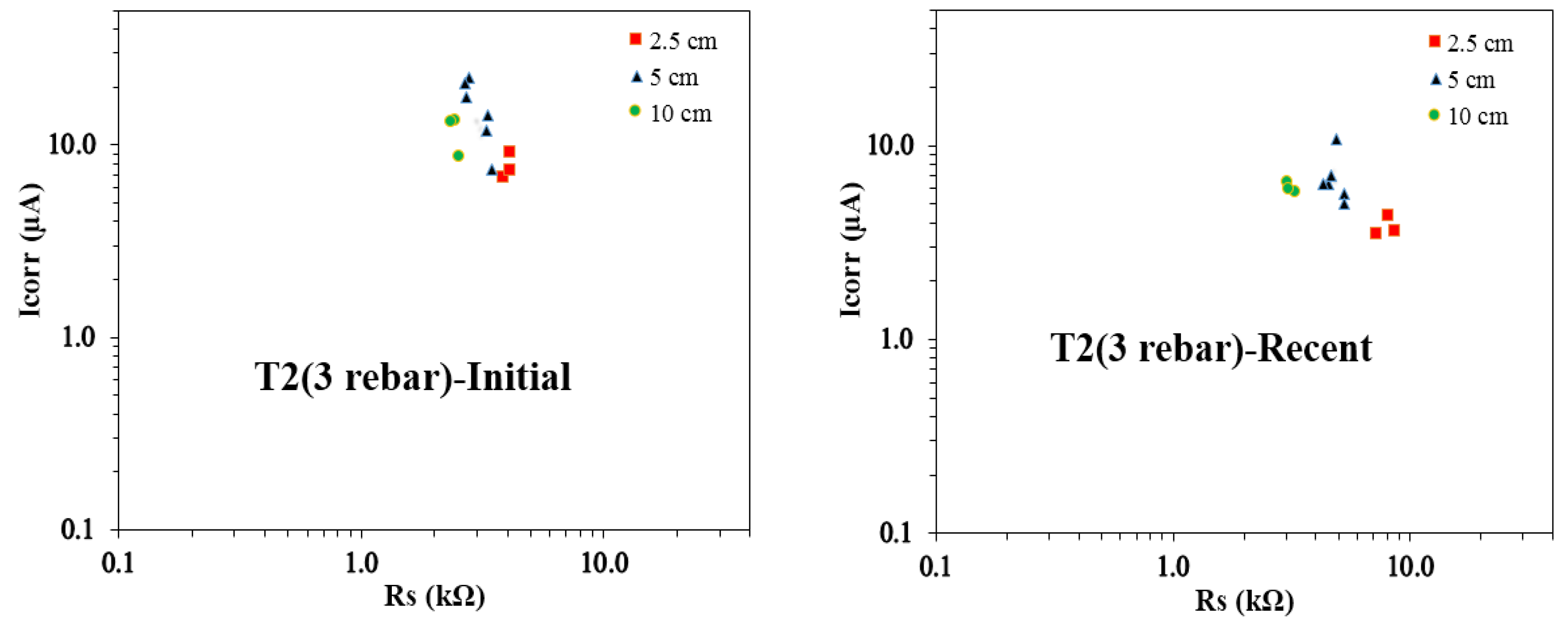 Constrmater 05 00033 g016