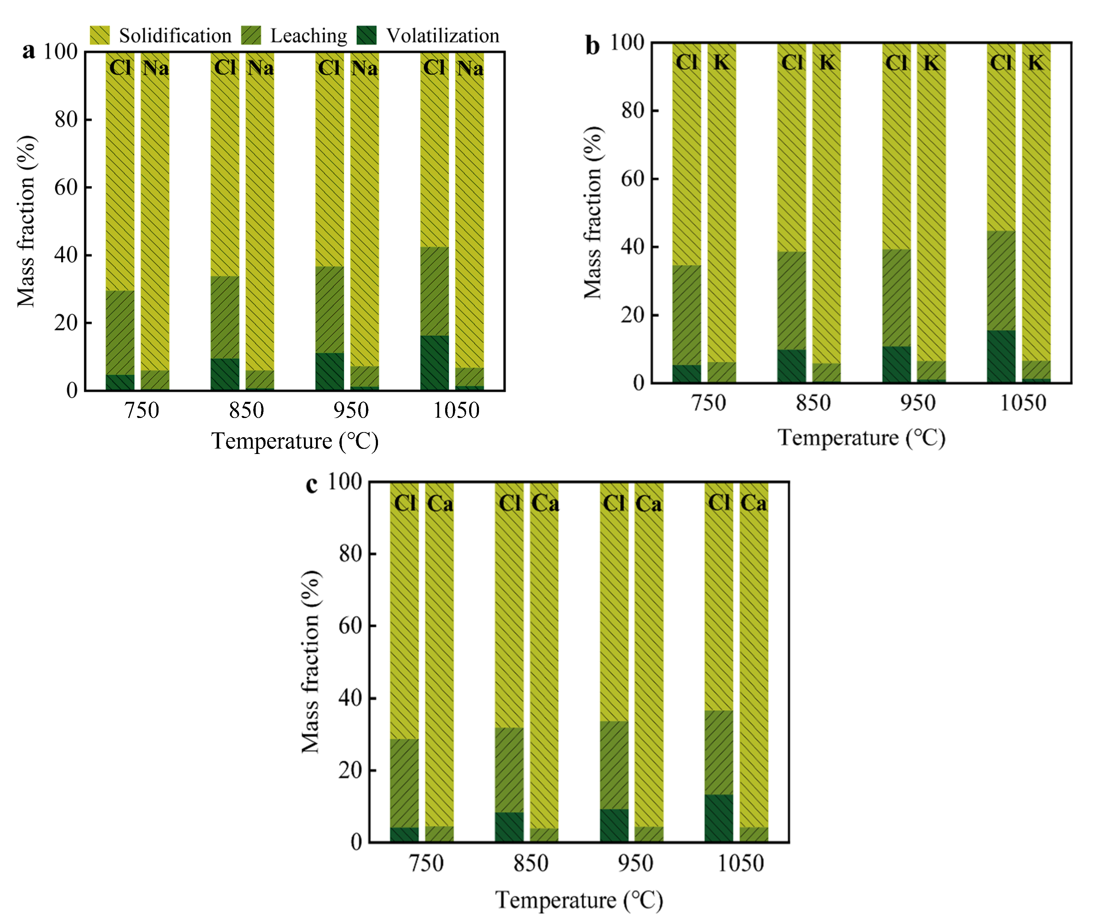 Constrmater 05 00034 g005
