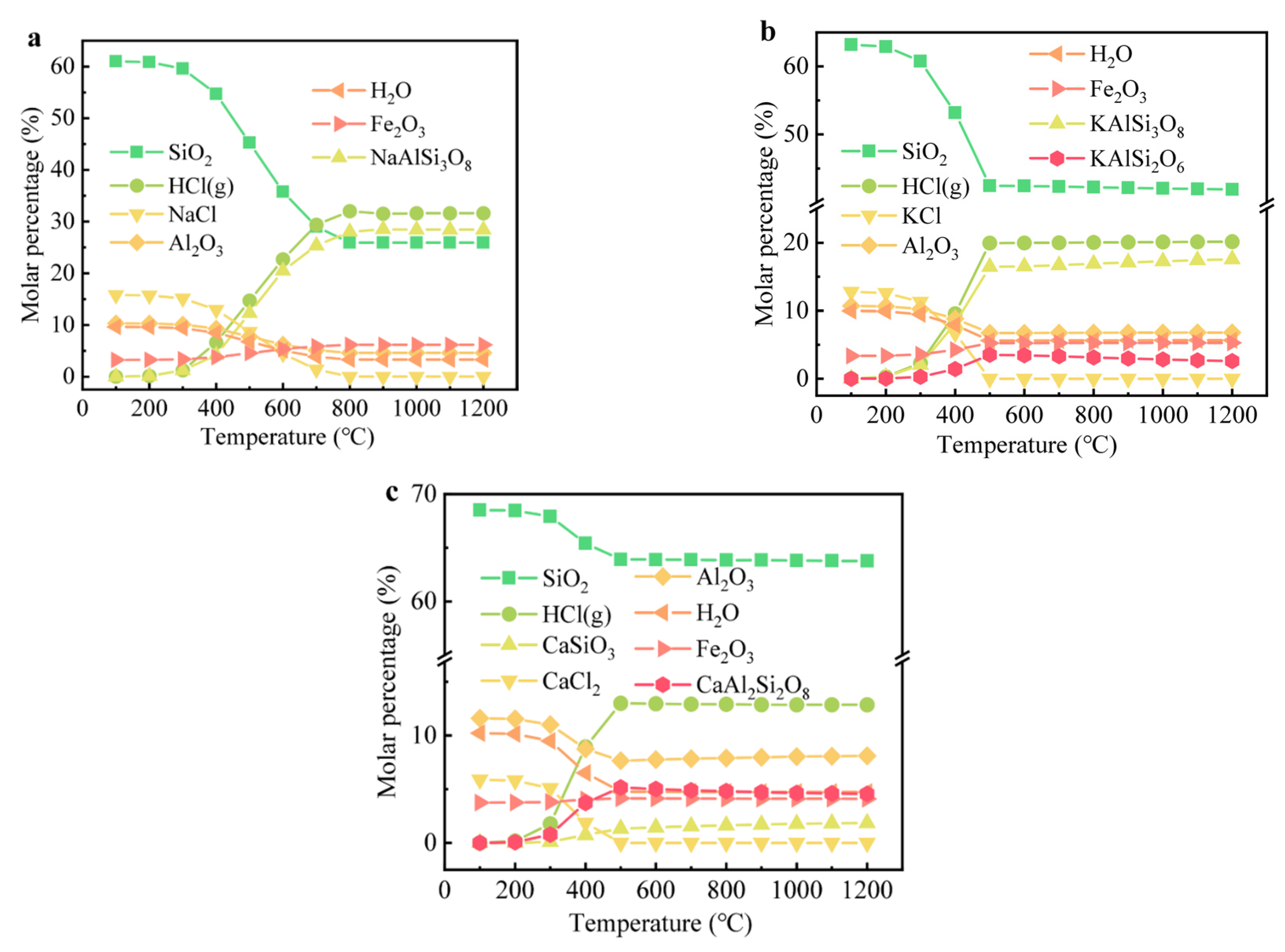 Constrmater 05 00034 g006