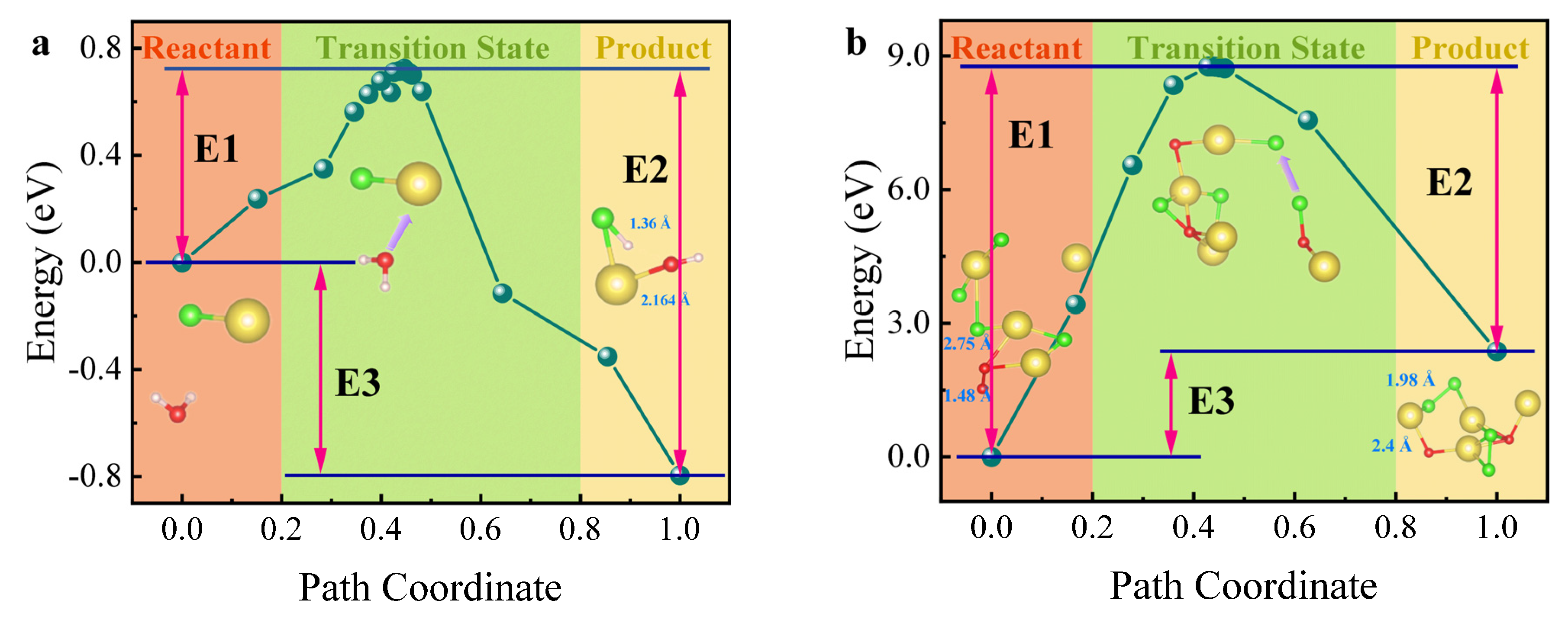 Constrmater 05 00034 g009