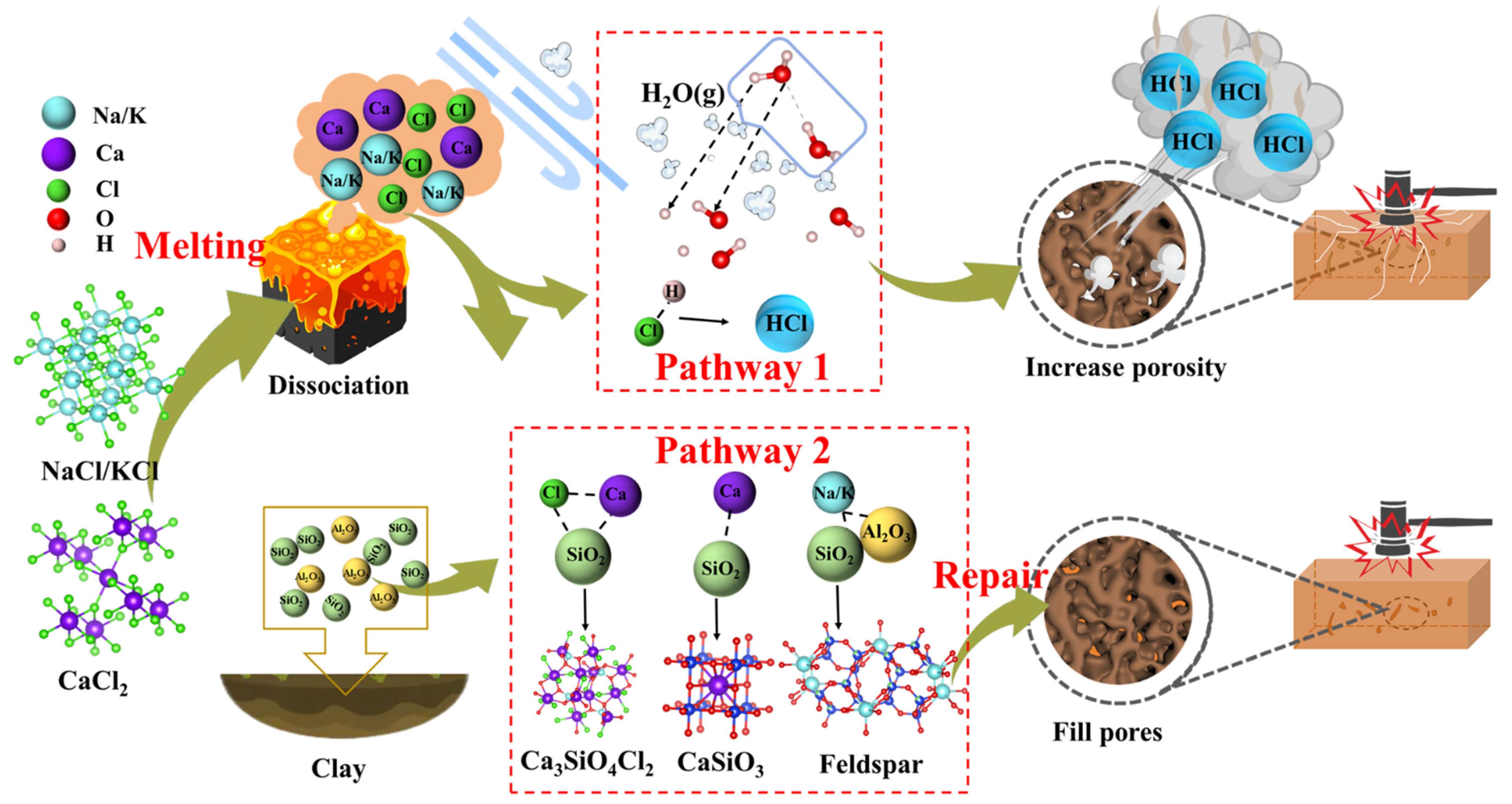 Constrmater 05 00034 g011