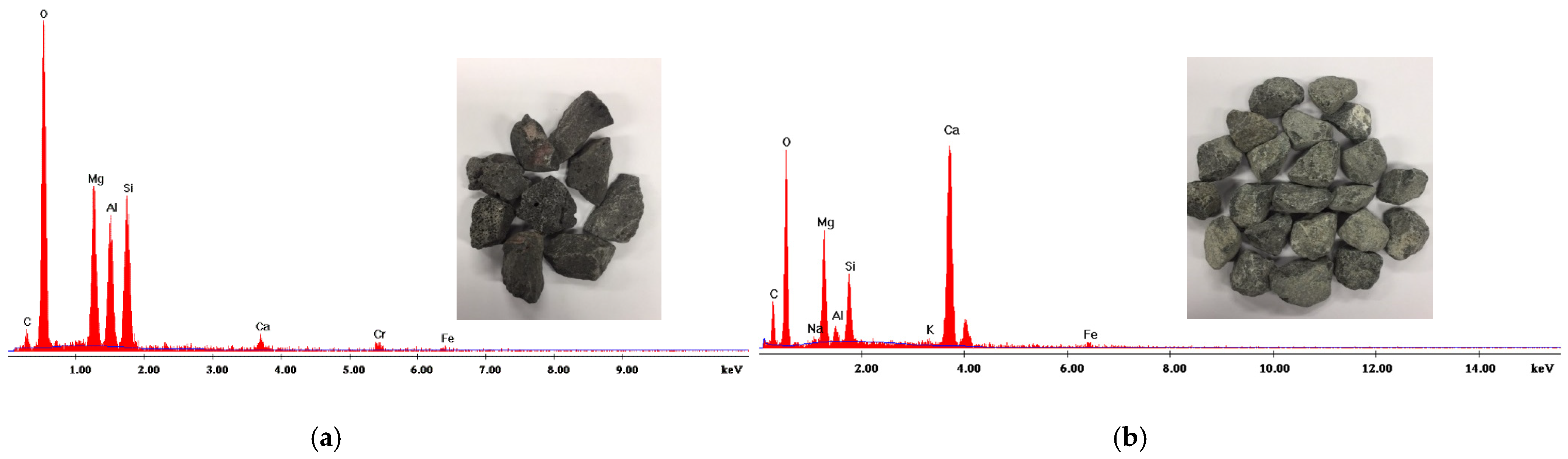 Constrmater 05 00035 g001