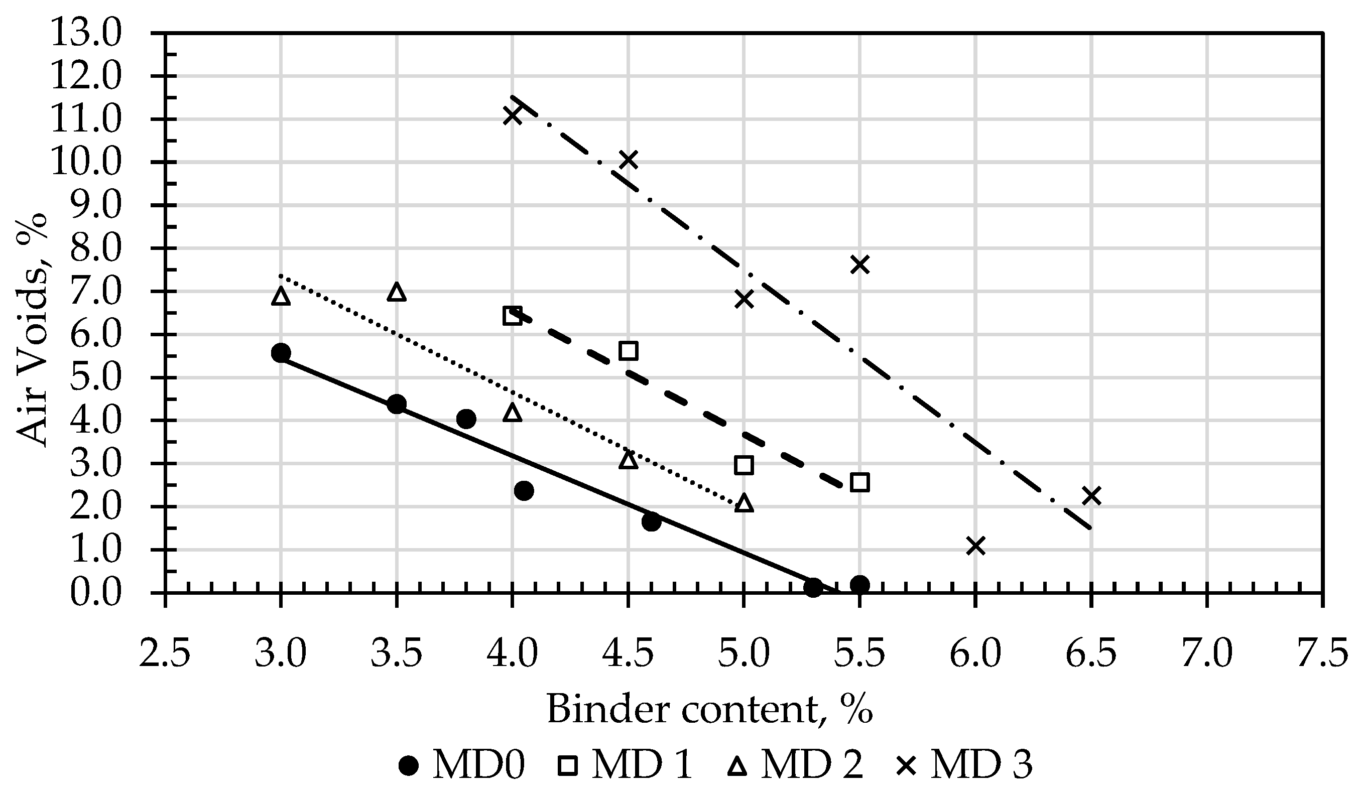 Constrmater 05 00035 g006