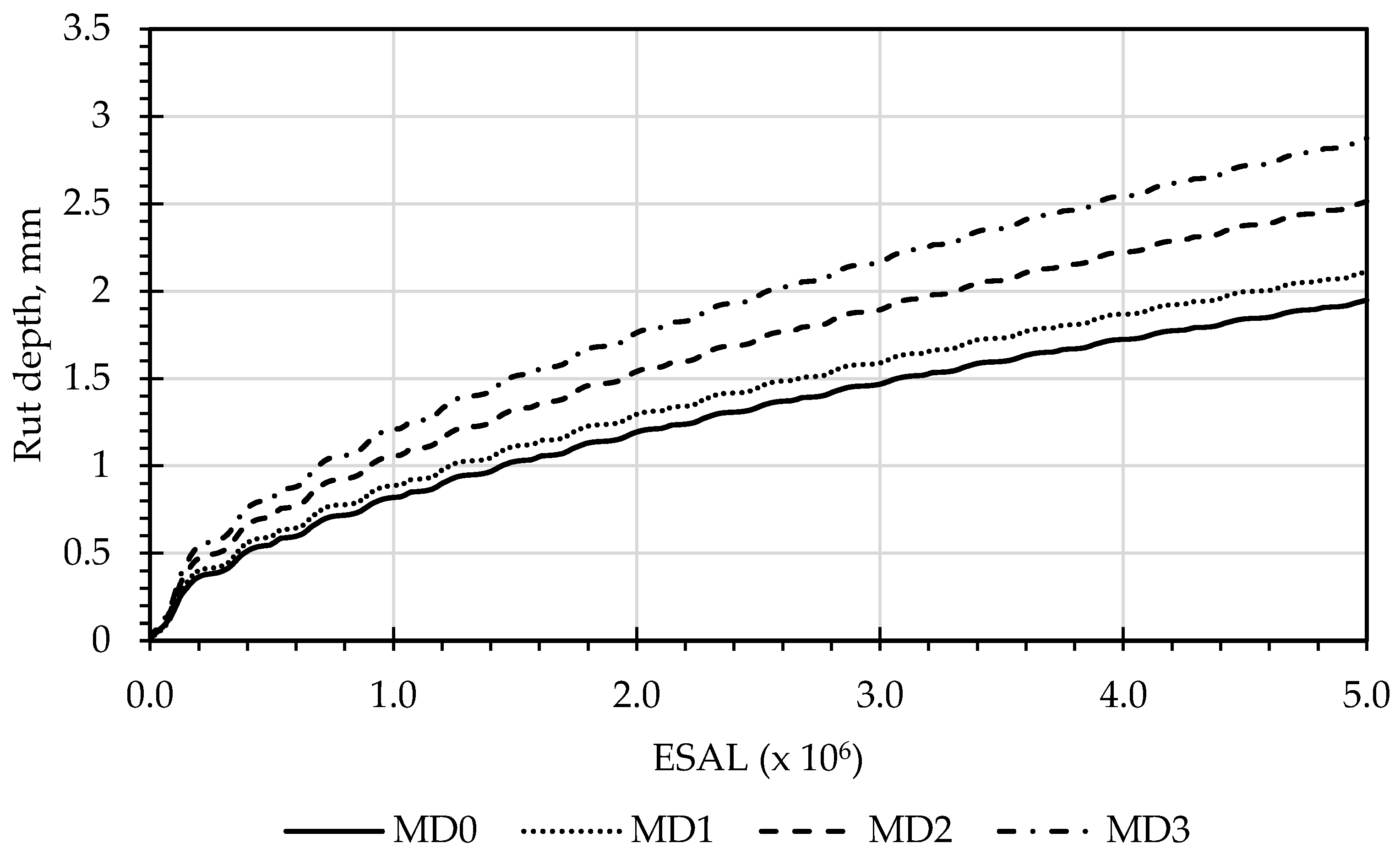 Constrmater 05 00035 g010