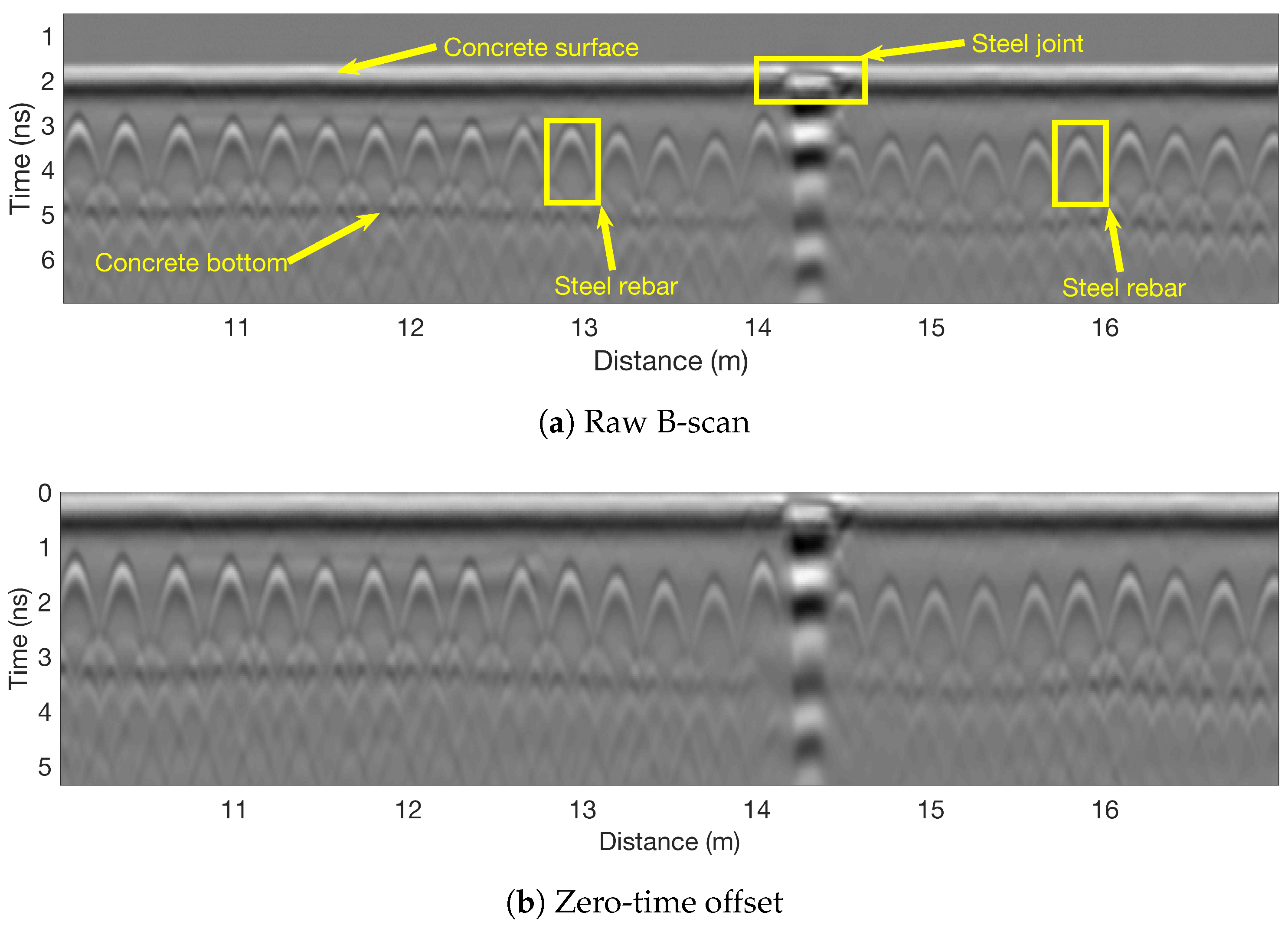 Constrmater 05 00036 g001a