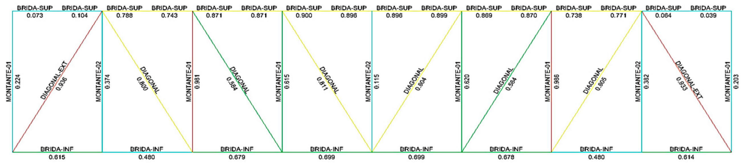 Constrmater 05 00038 g026