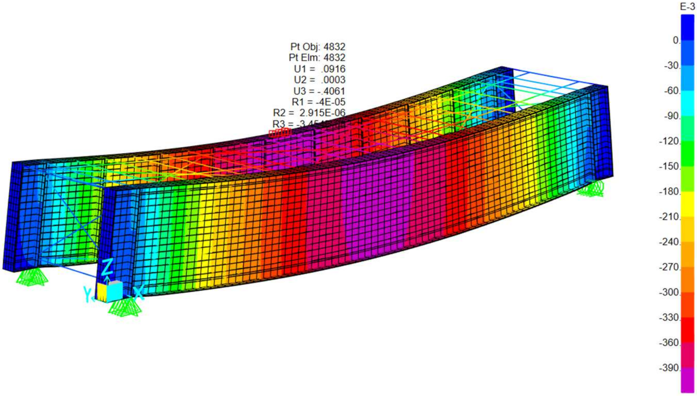 Constrmater 05 00038 g028