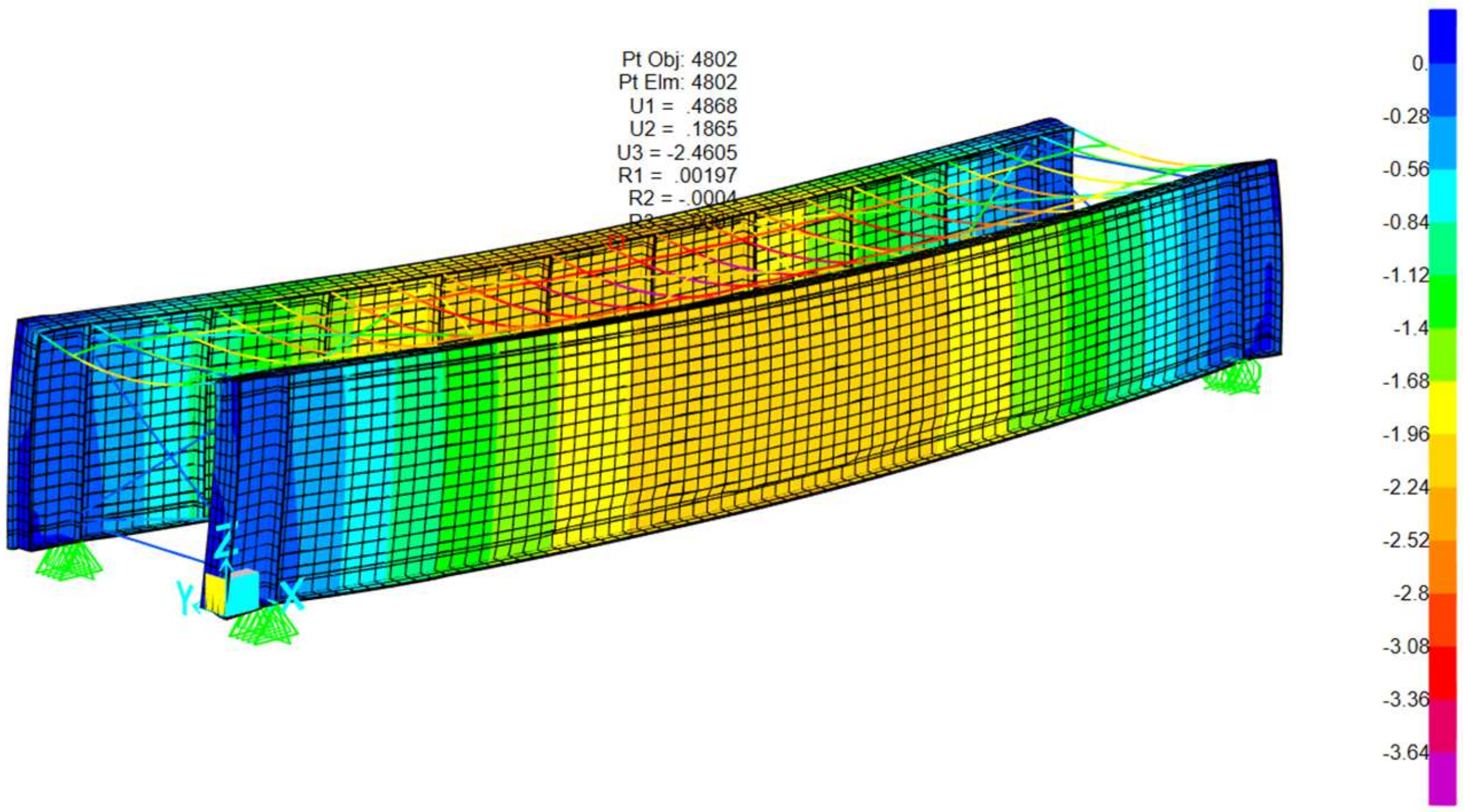Constrmater 05 00038 g032