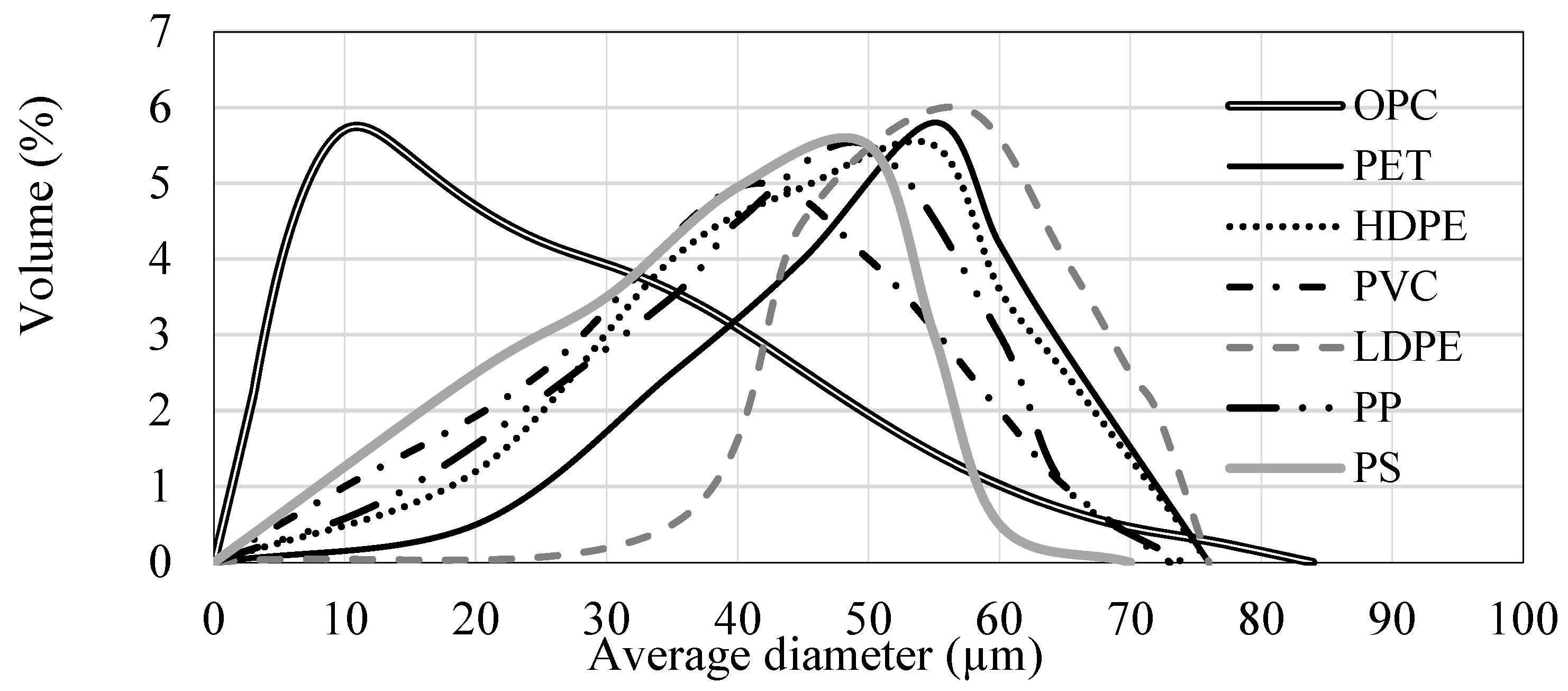 Constrmater 05 00039 g004