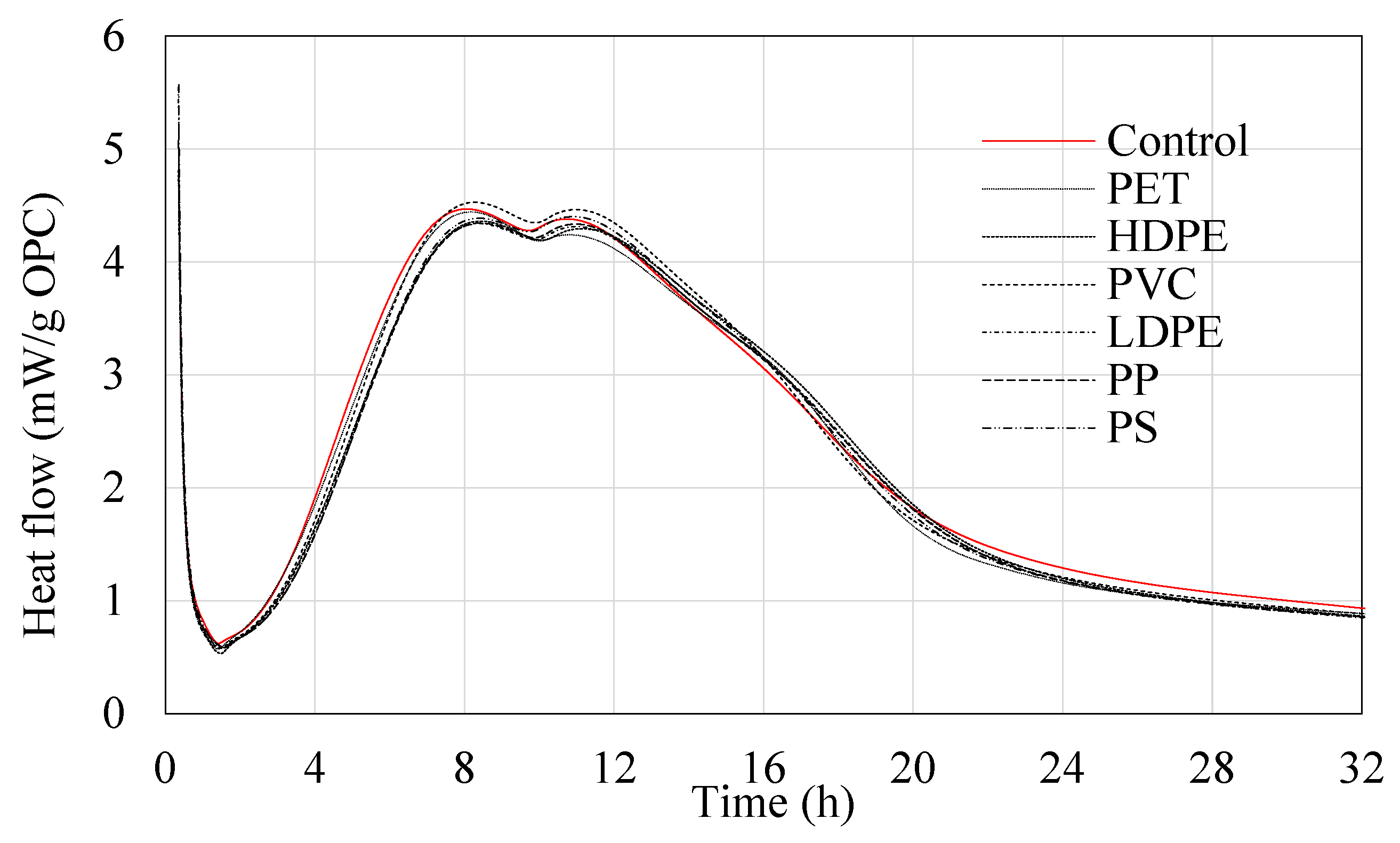 Constrmater 05 00039 g005