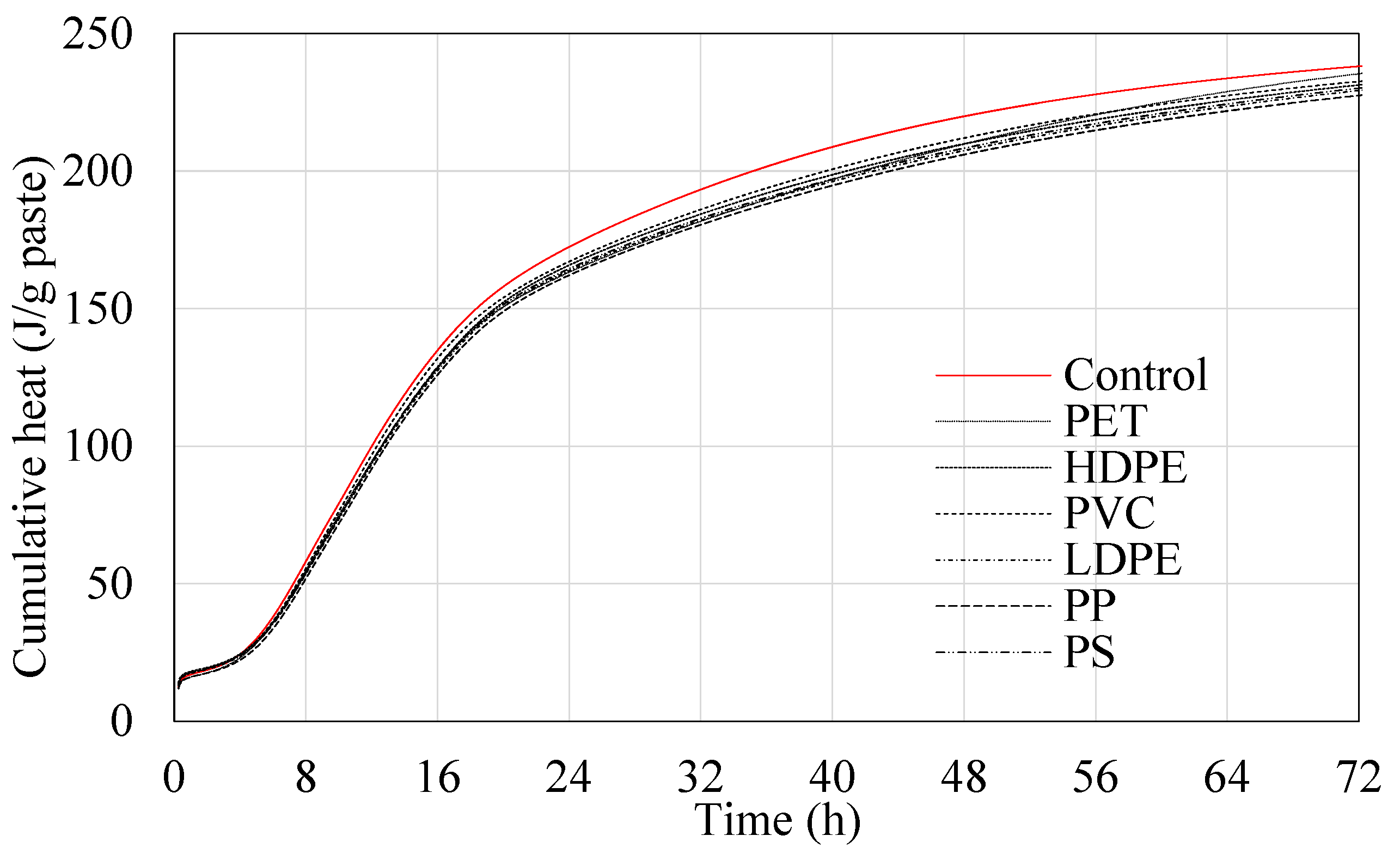 Constrmater 05 00039 g006
