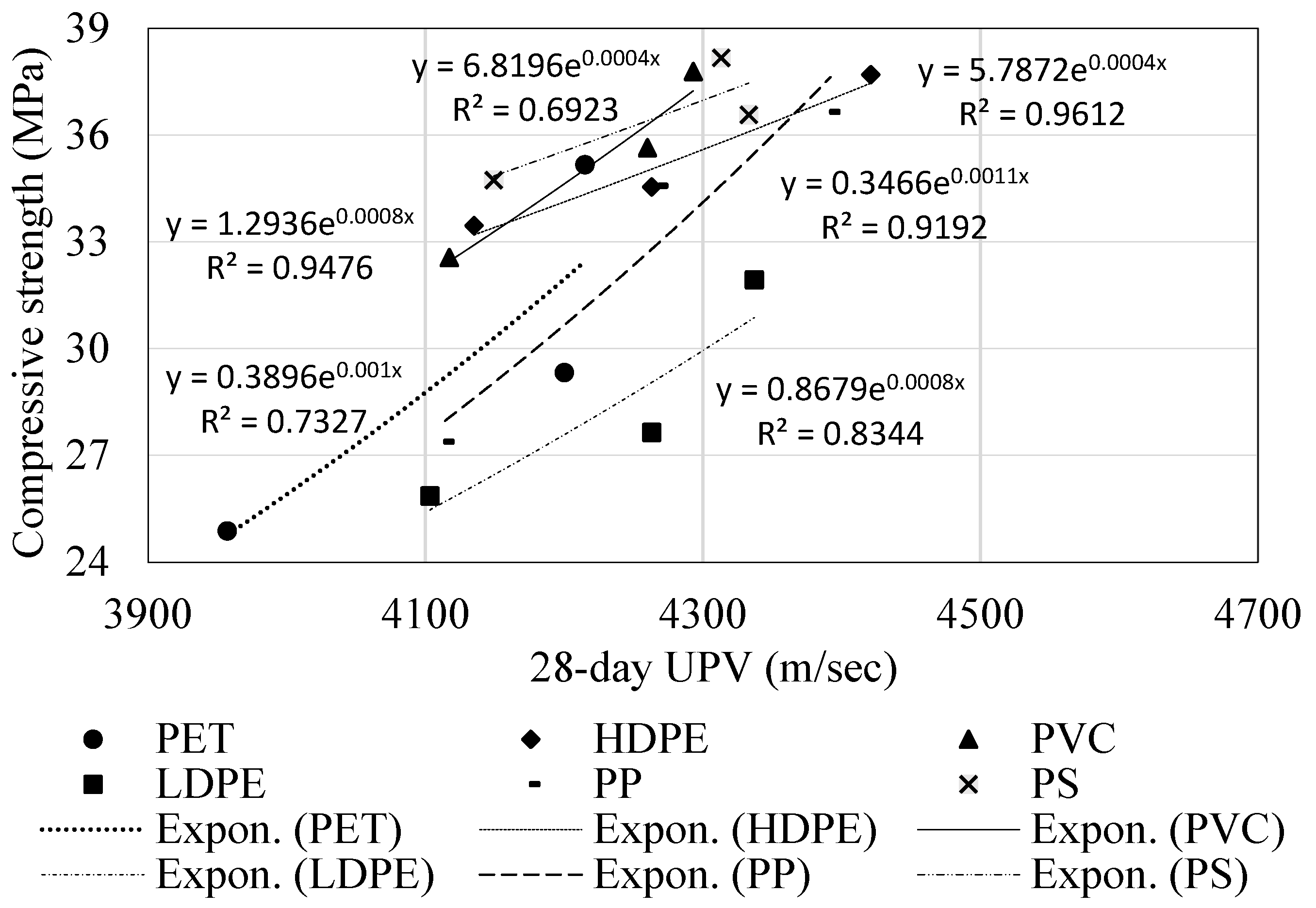 Constrmater 05 00039 g013