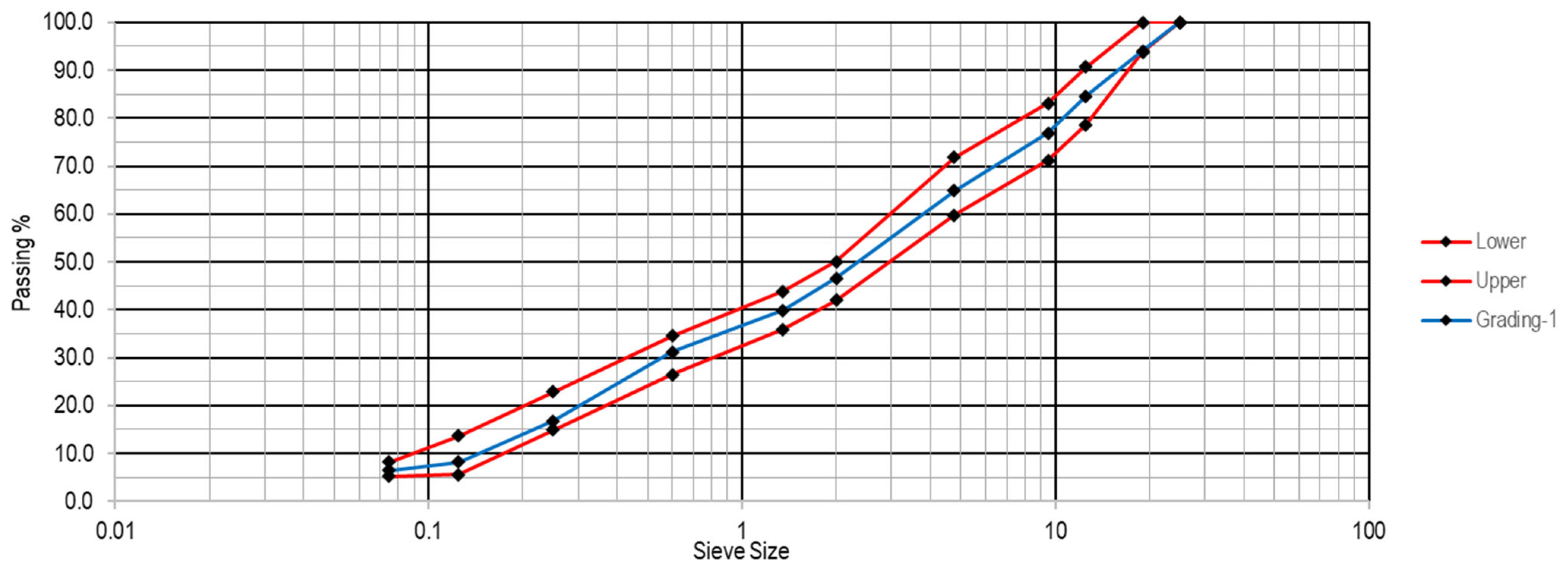 Constrmater 05 00040 g005