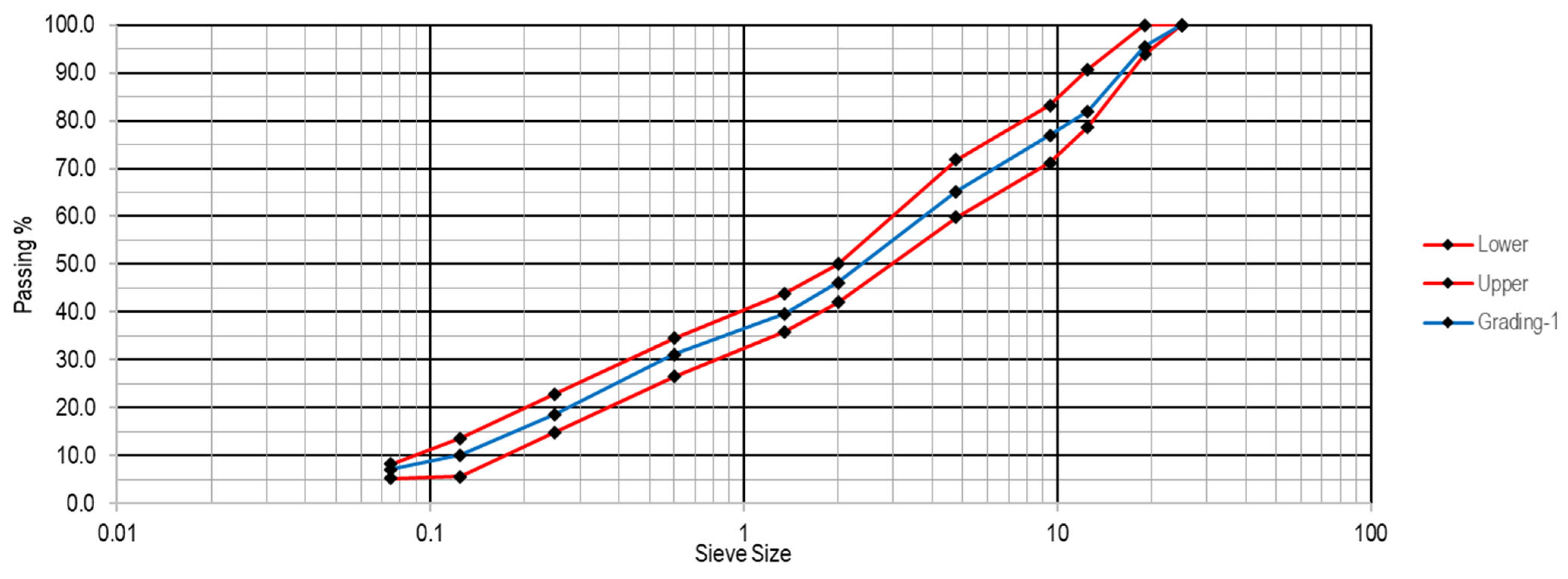 Constrmater 05 00040 g006