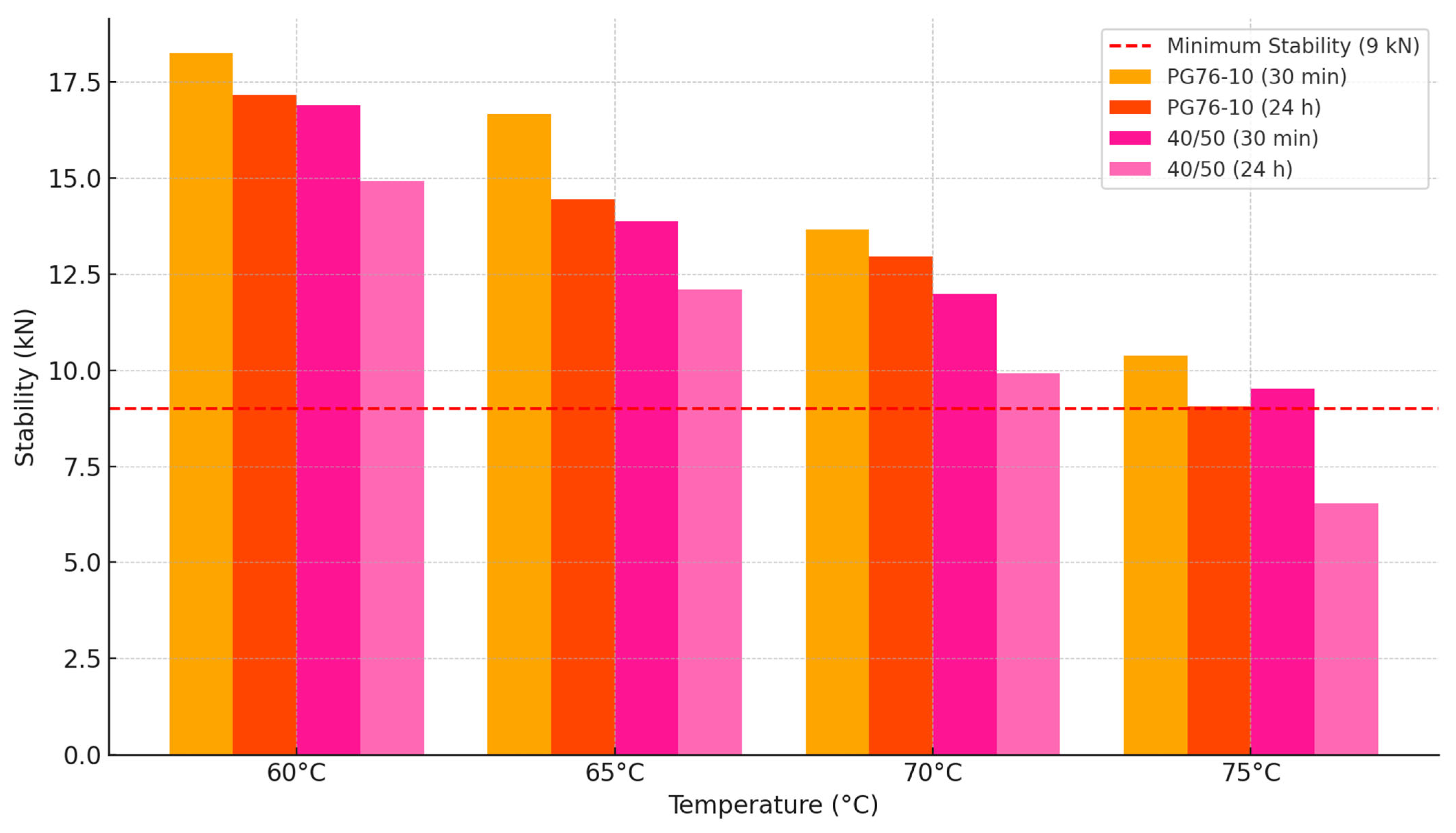 Constrmater 05 00040 g007