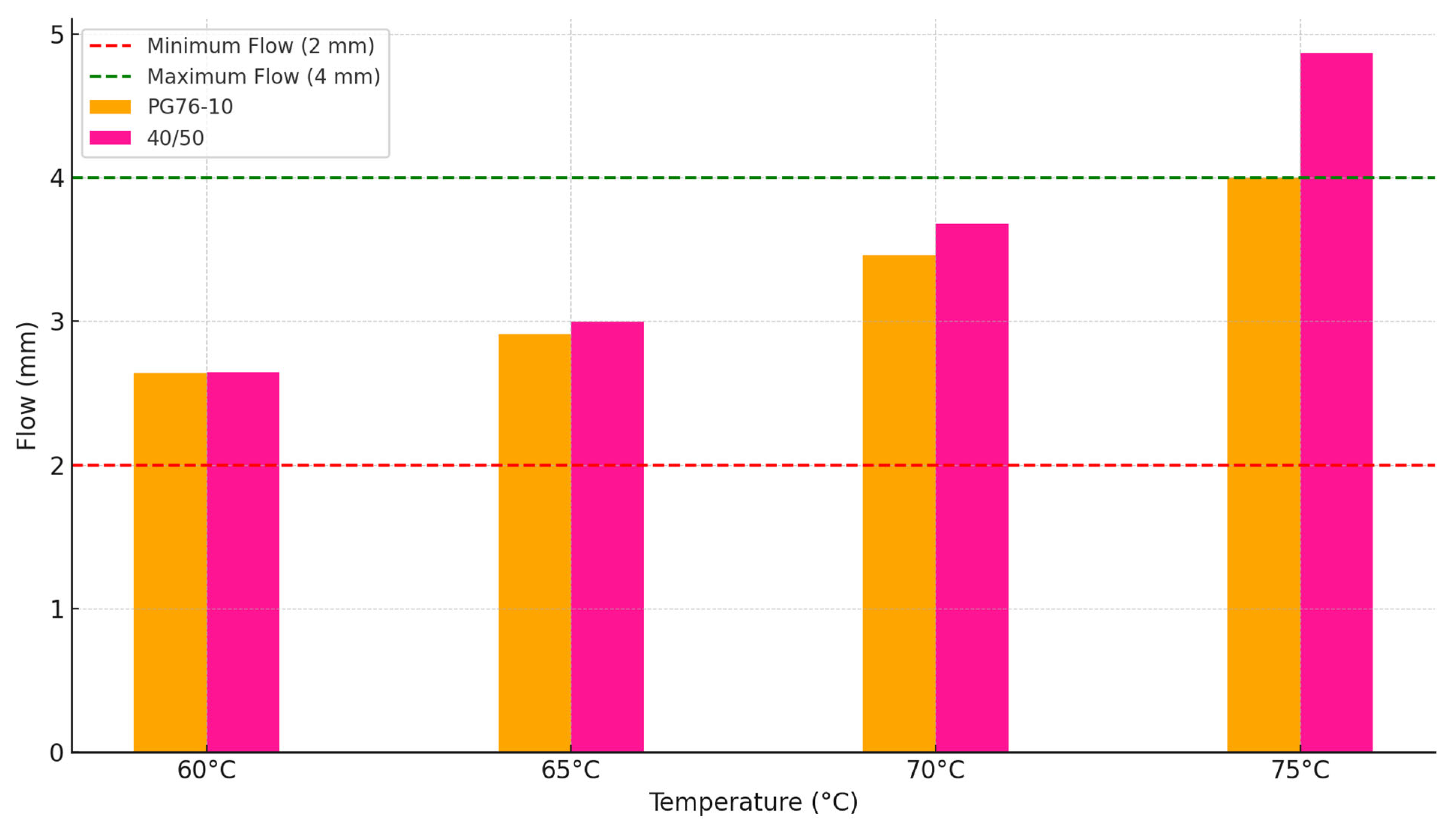 Constrmater 05 00040 g008