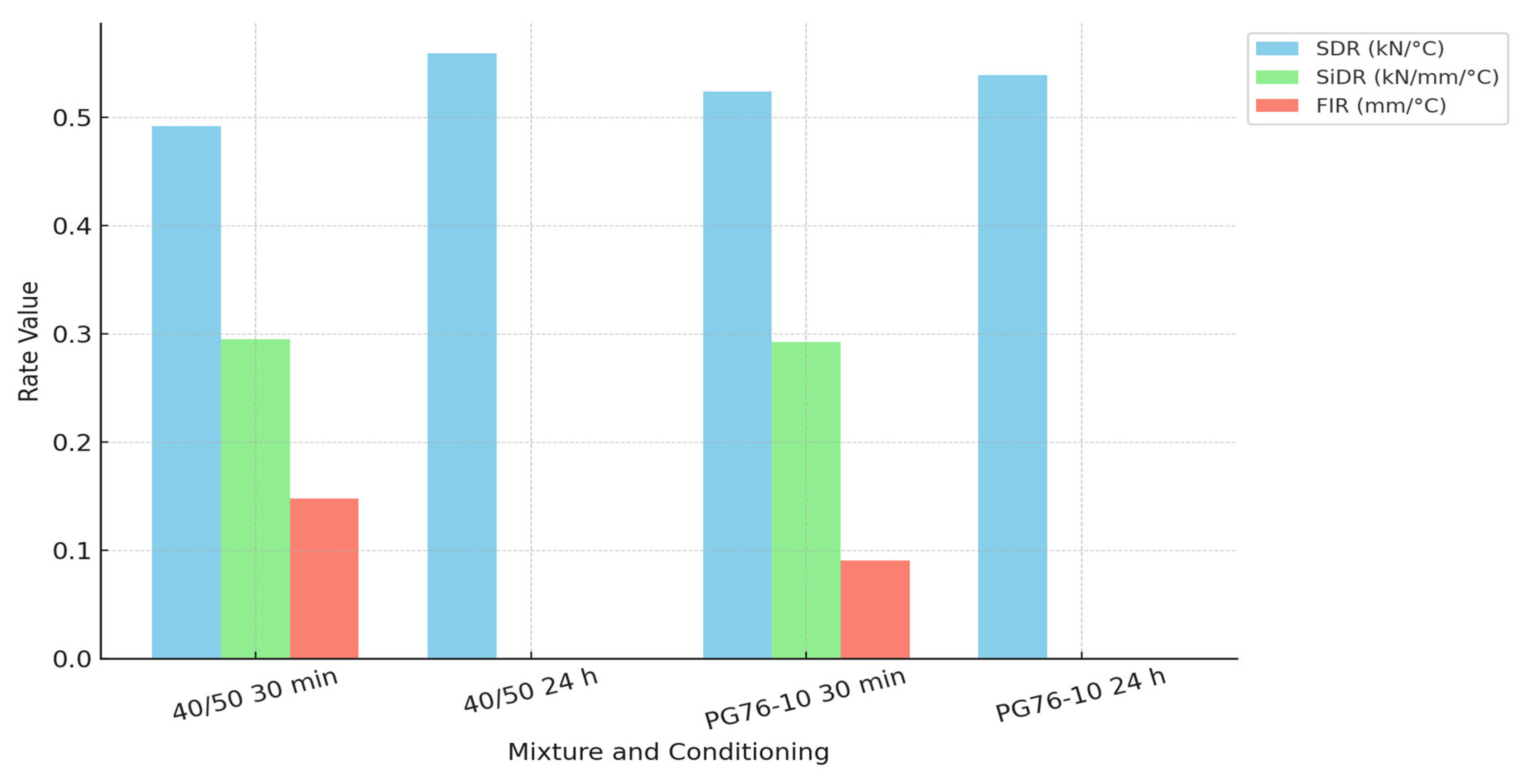 Constrmater 05 00040 g010