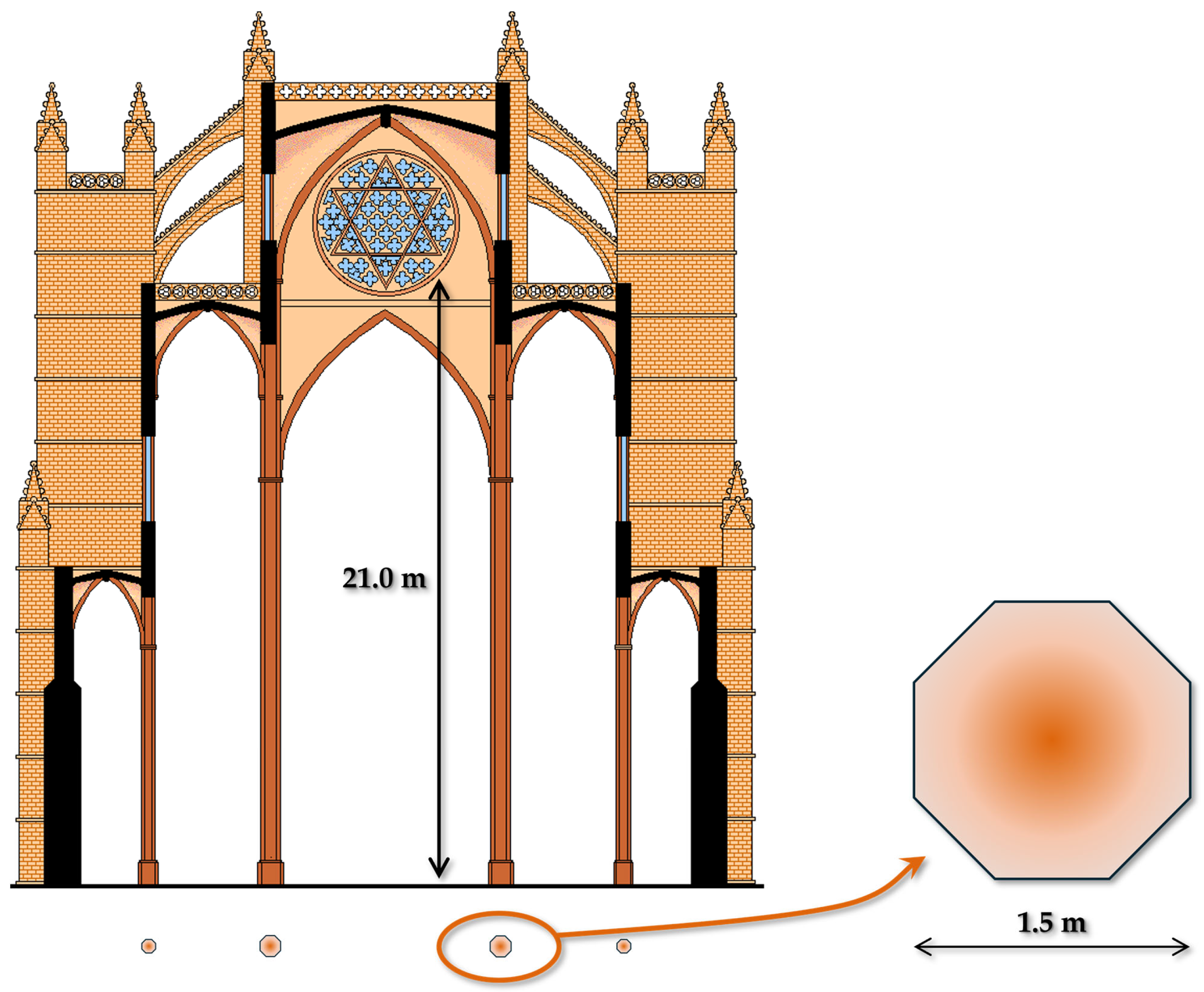 Constrmater 05 00041 g006