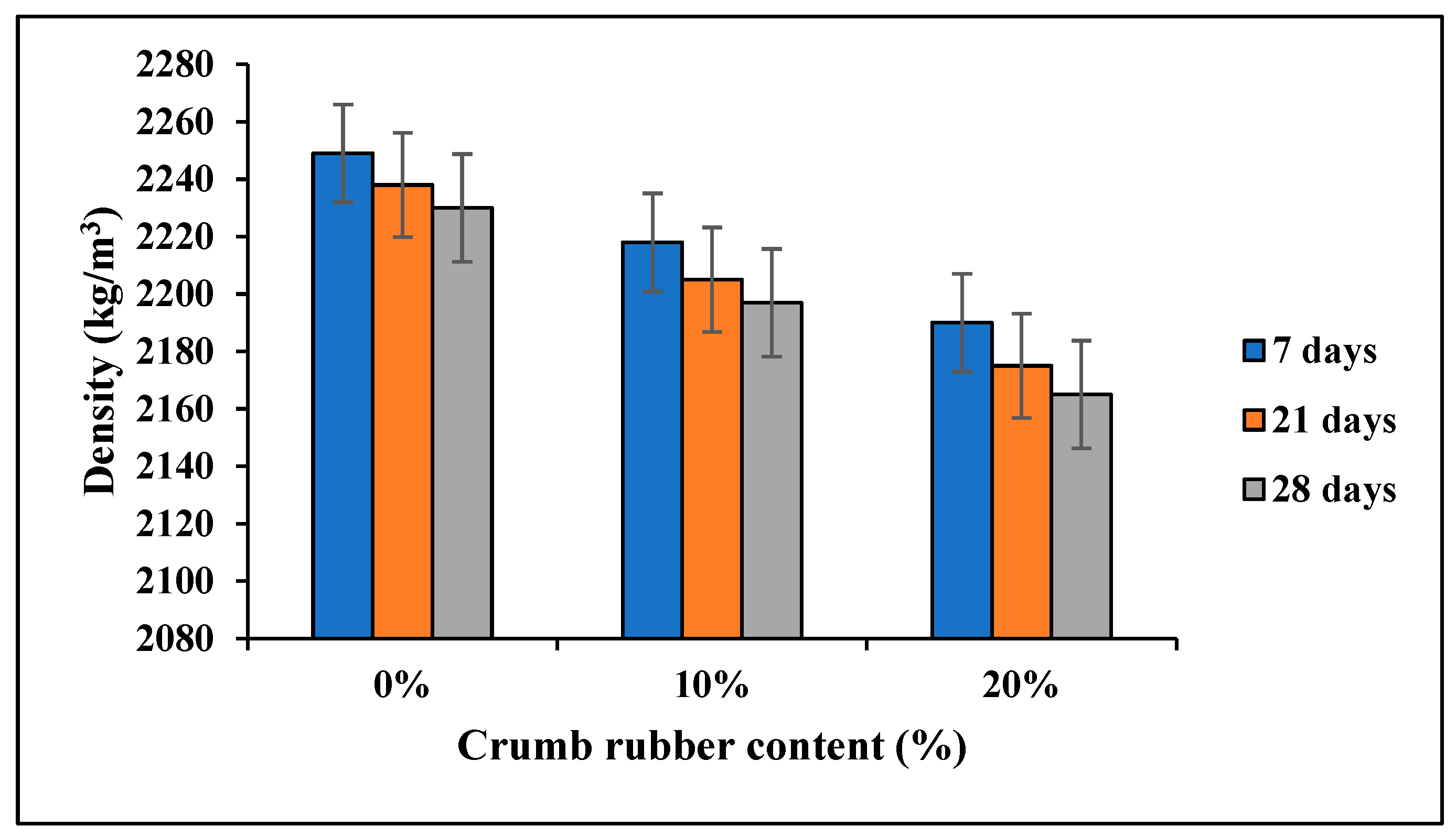 Constrmater 05 00042 g012