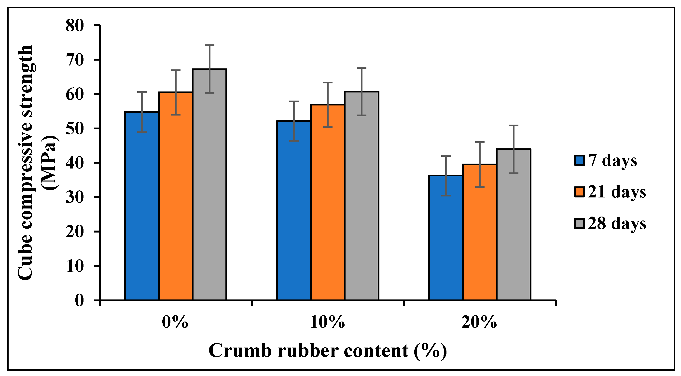 Constrmater 05 00042 g013