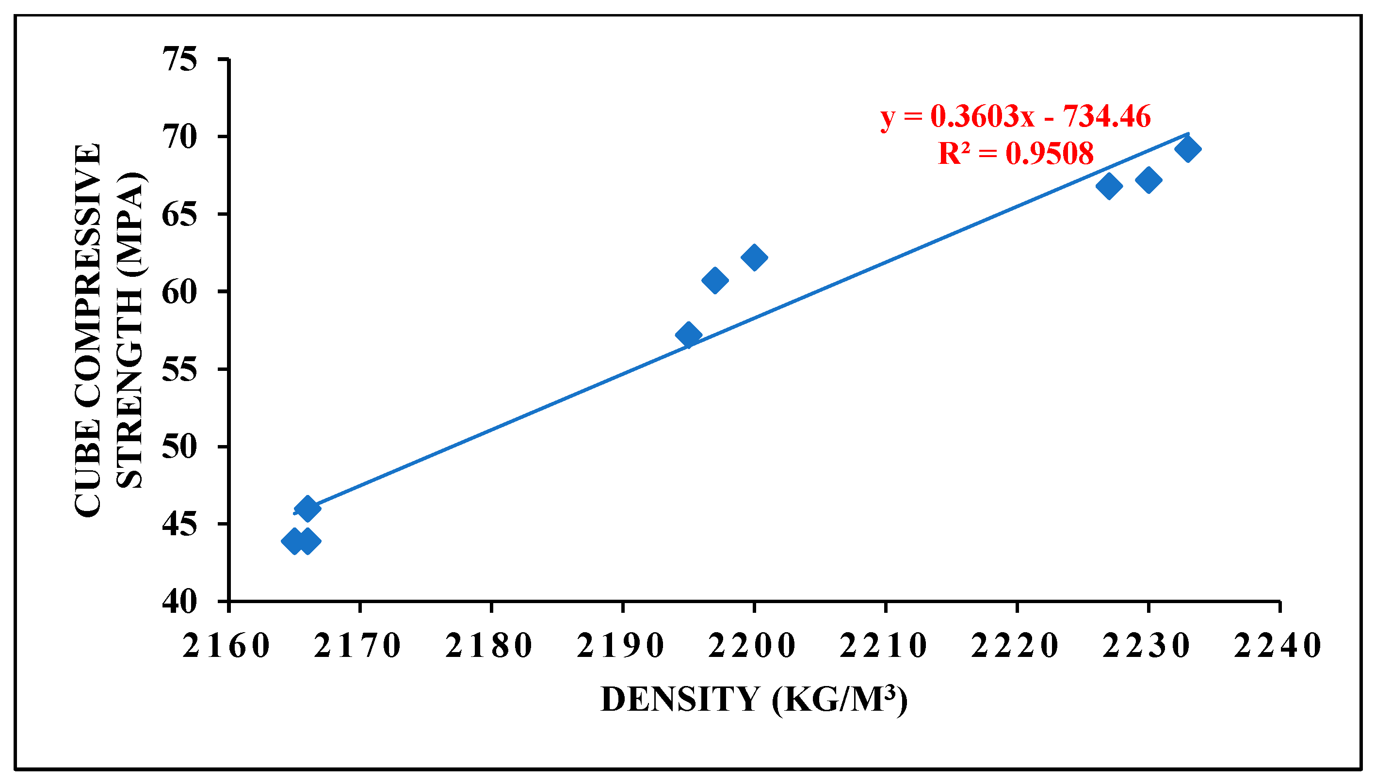 Constrmater 05 00042 g014